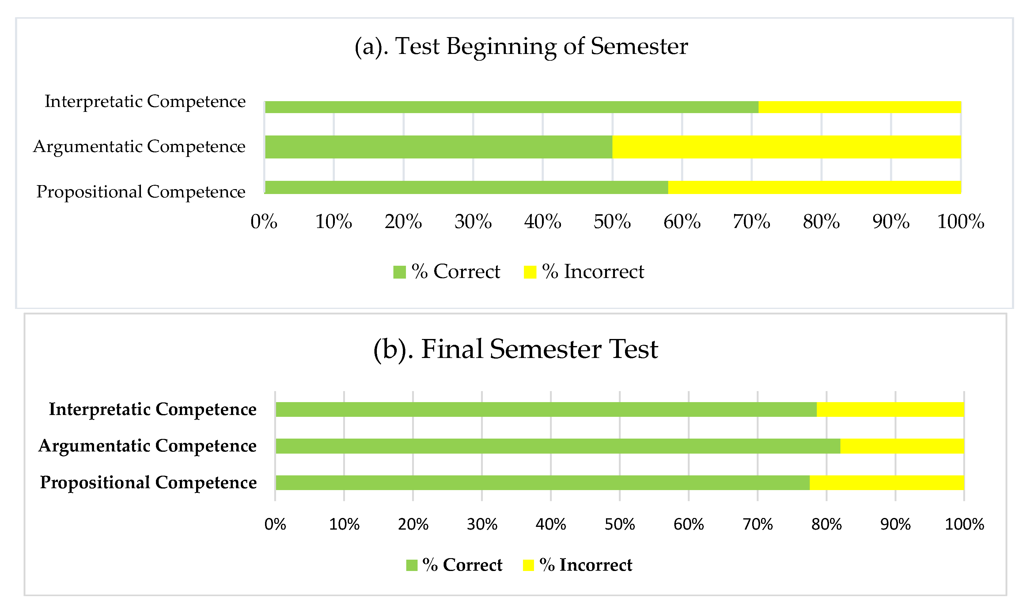 Preprints 72466 g006