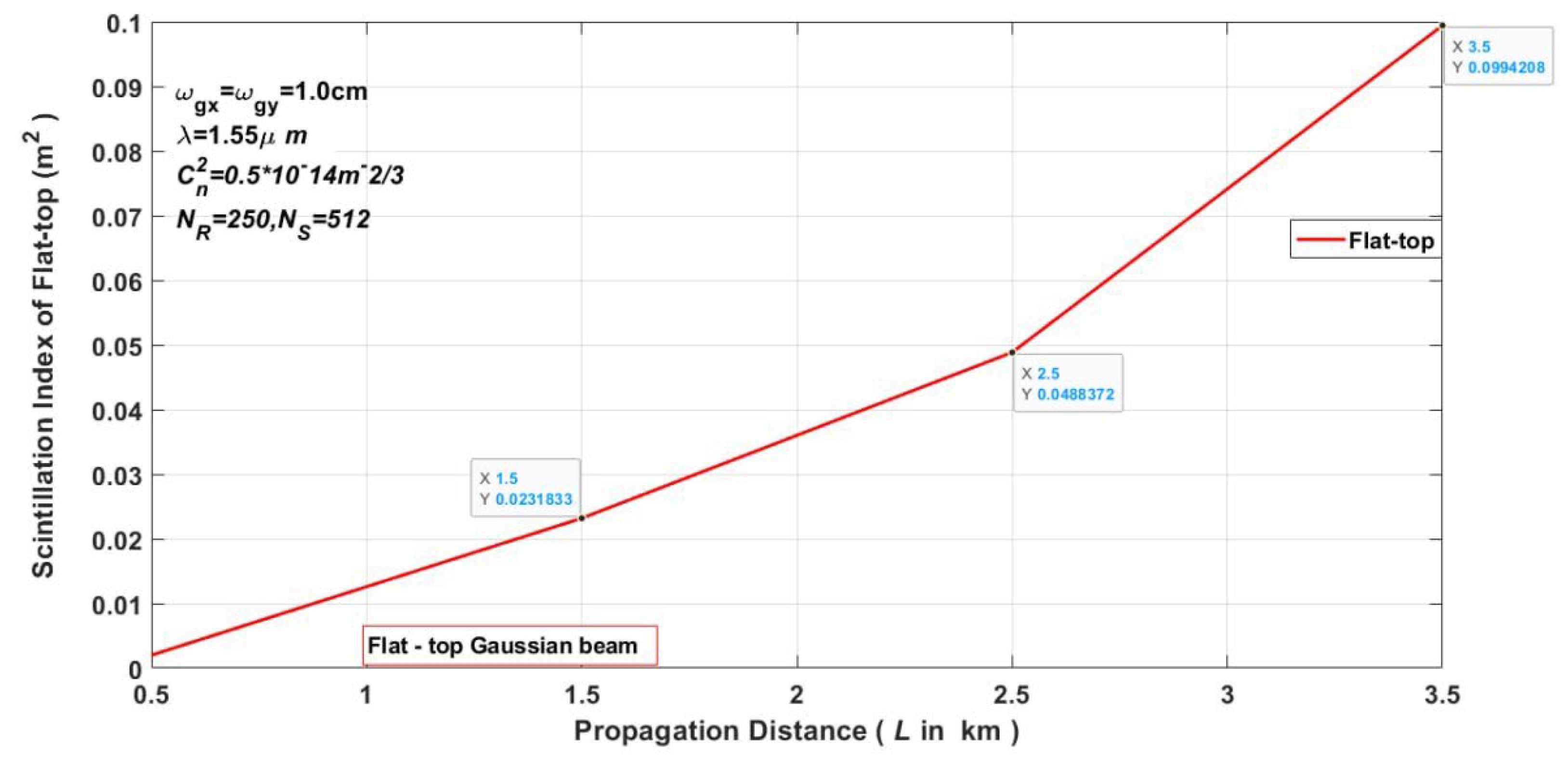 Preprints 104456 g008