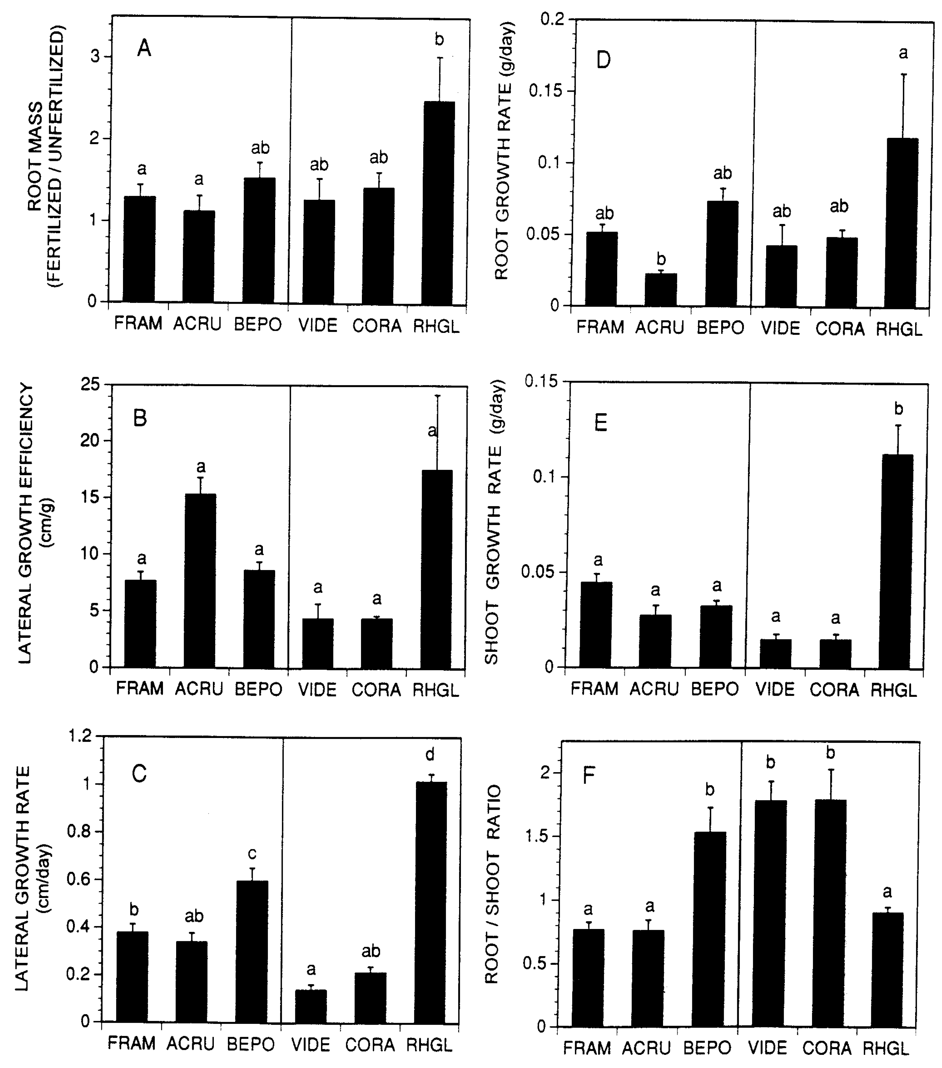 Preprints 81452 g002