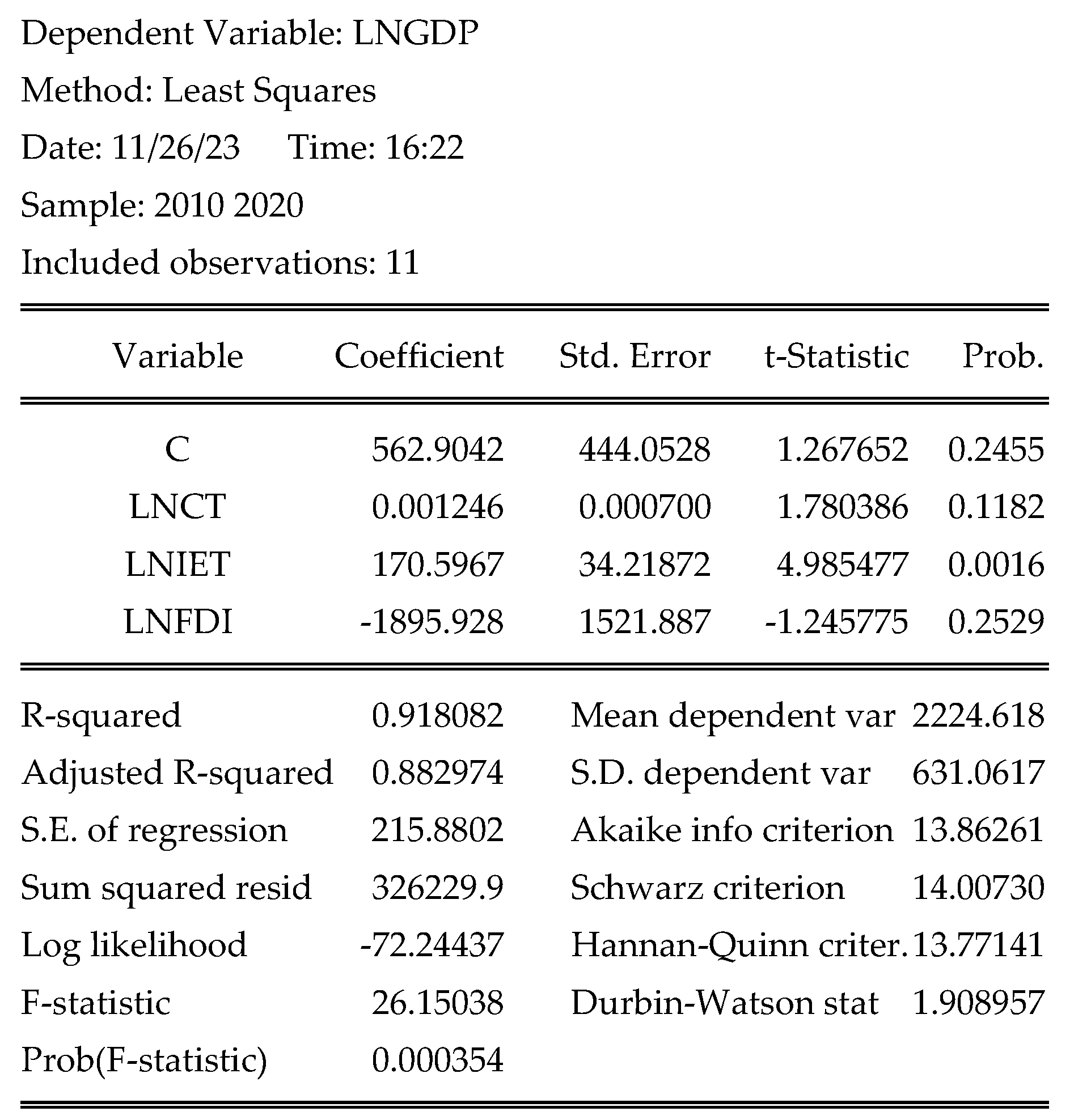 Preprints 101376 i001