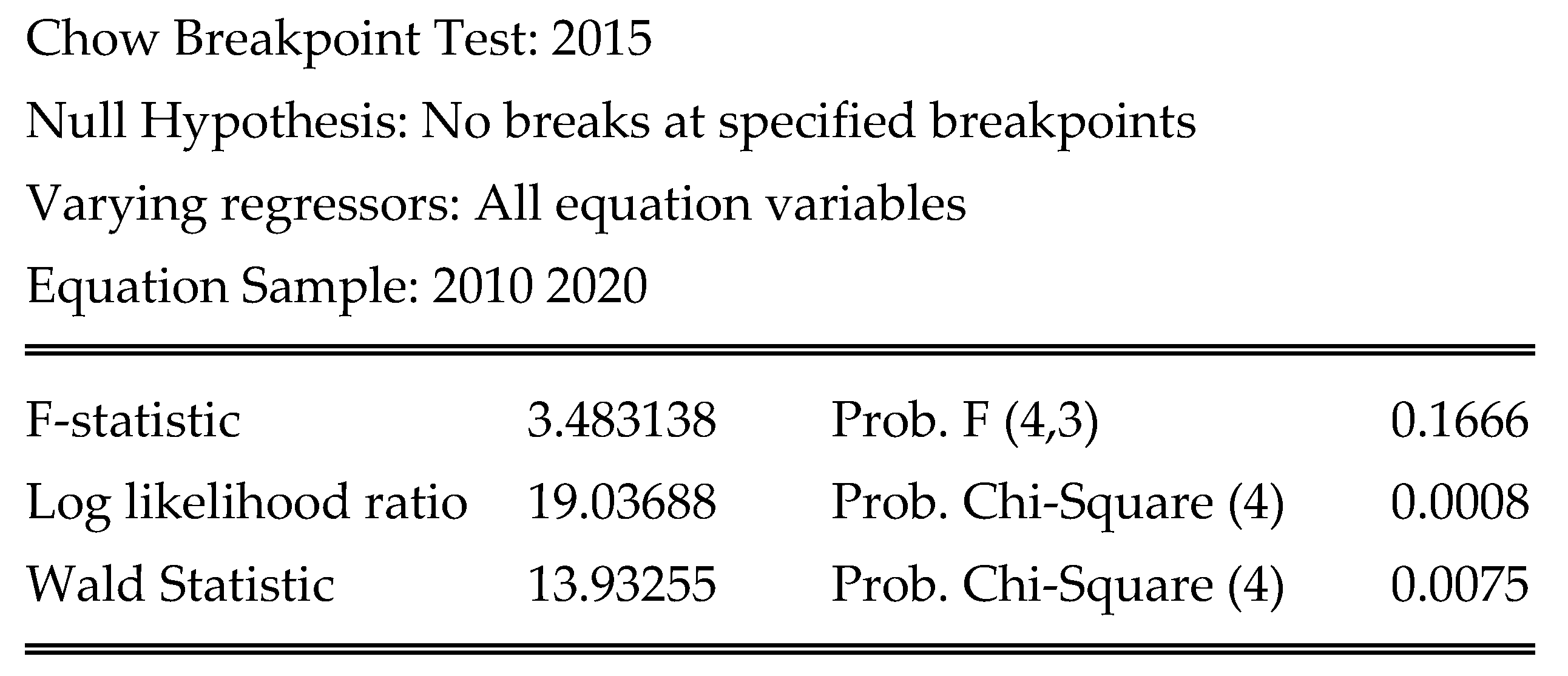 Preprints 101376 i002