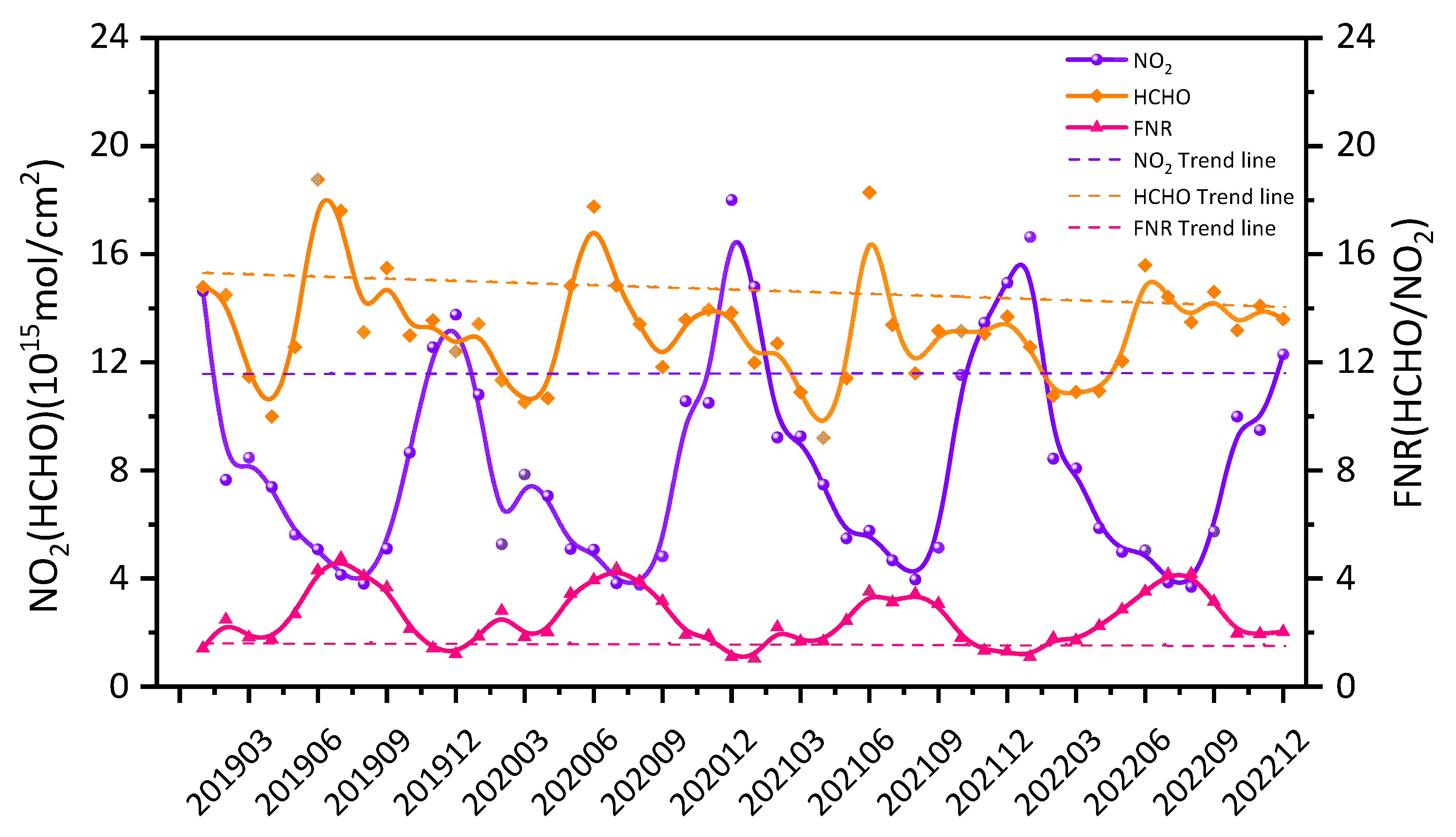 Preprints 85406 g004