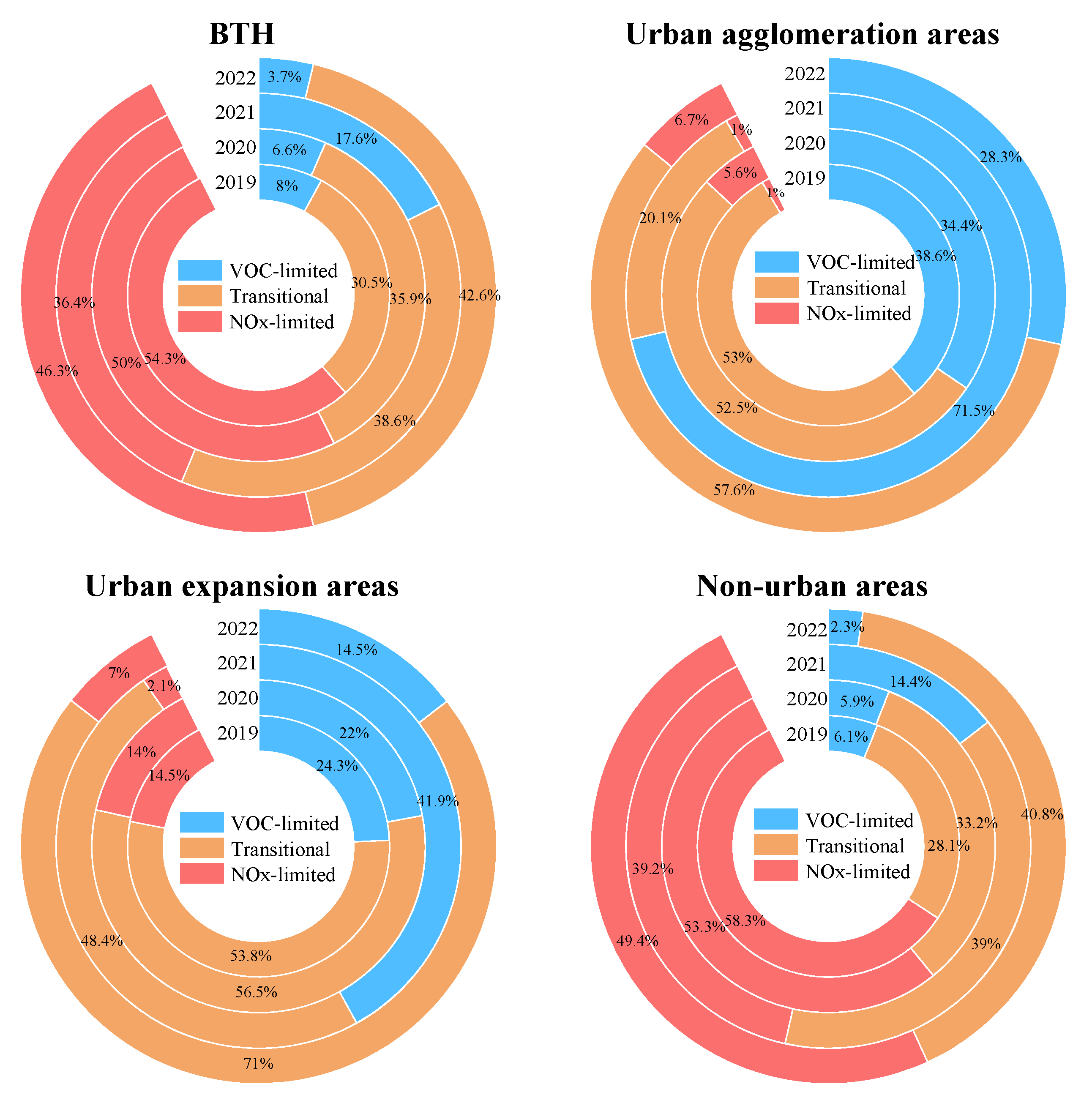 Preprints 85406 g008