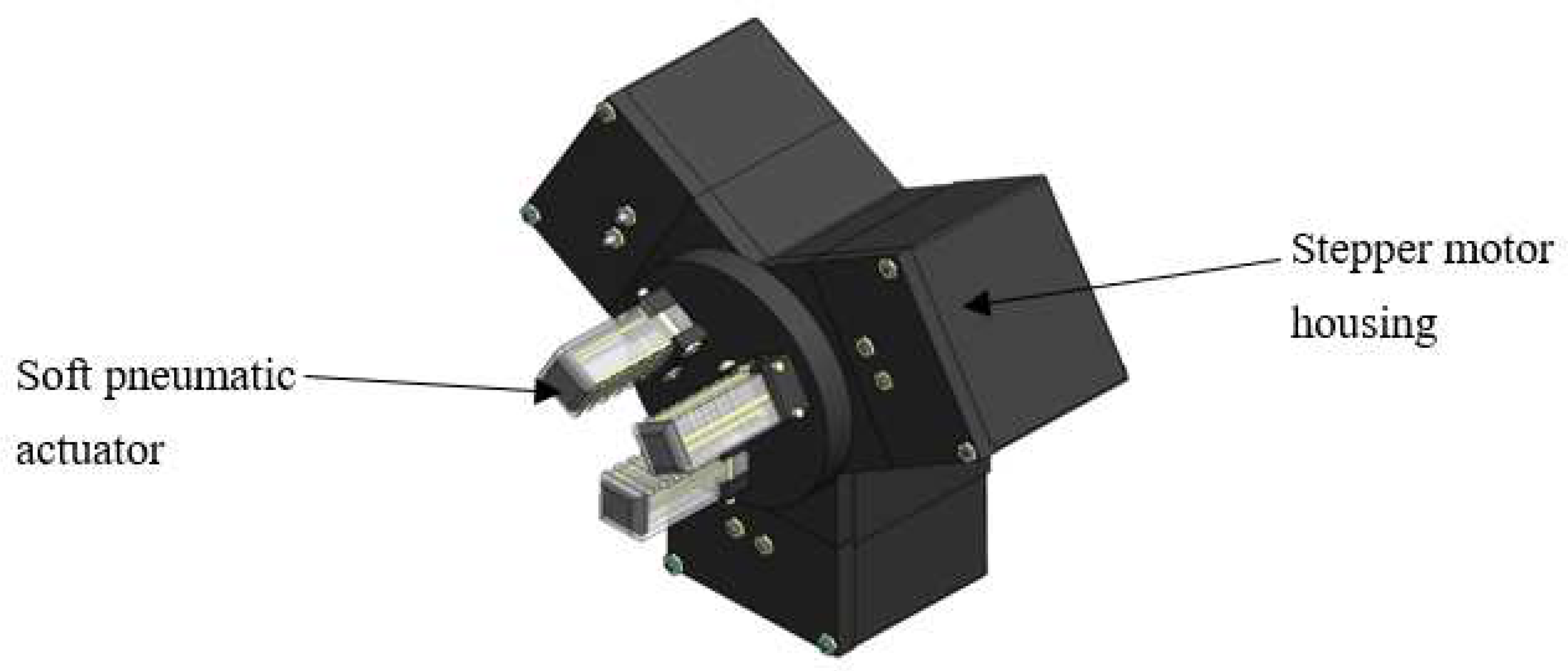 Preprints 81004 g002