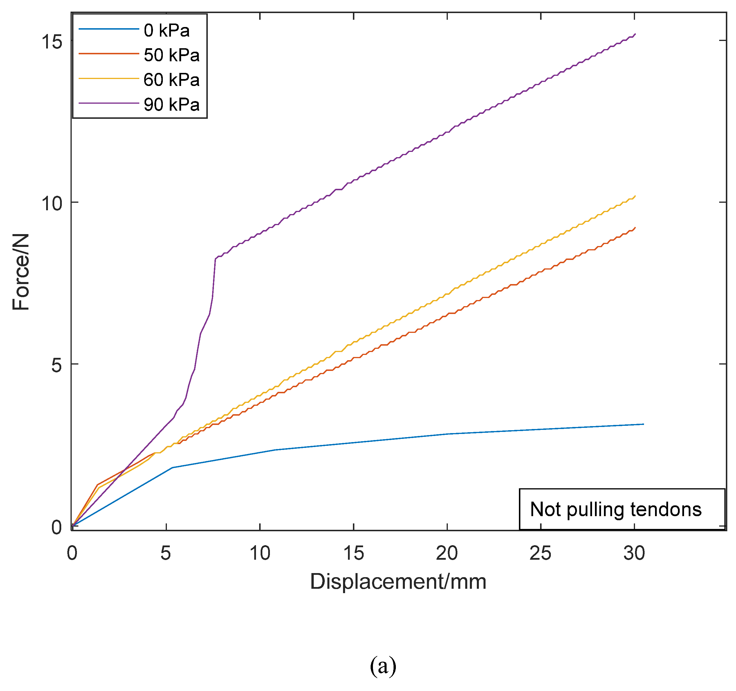 Preprints 81004 g009a