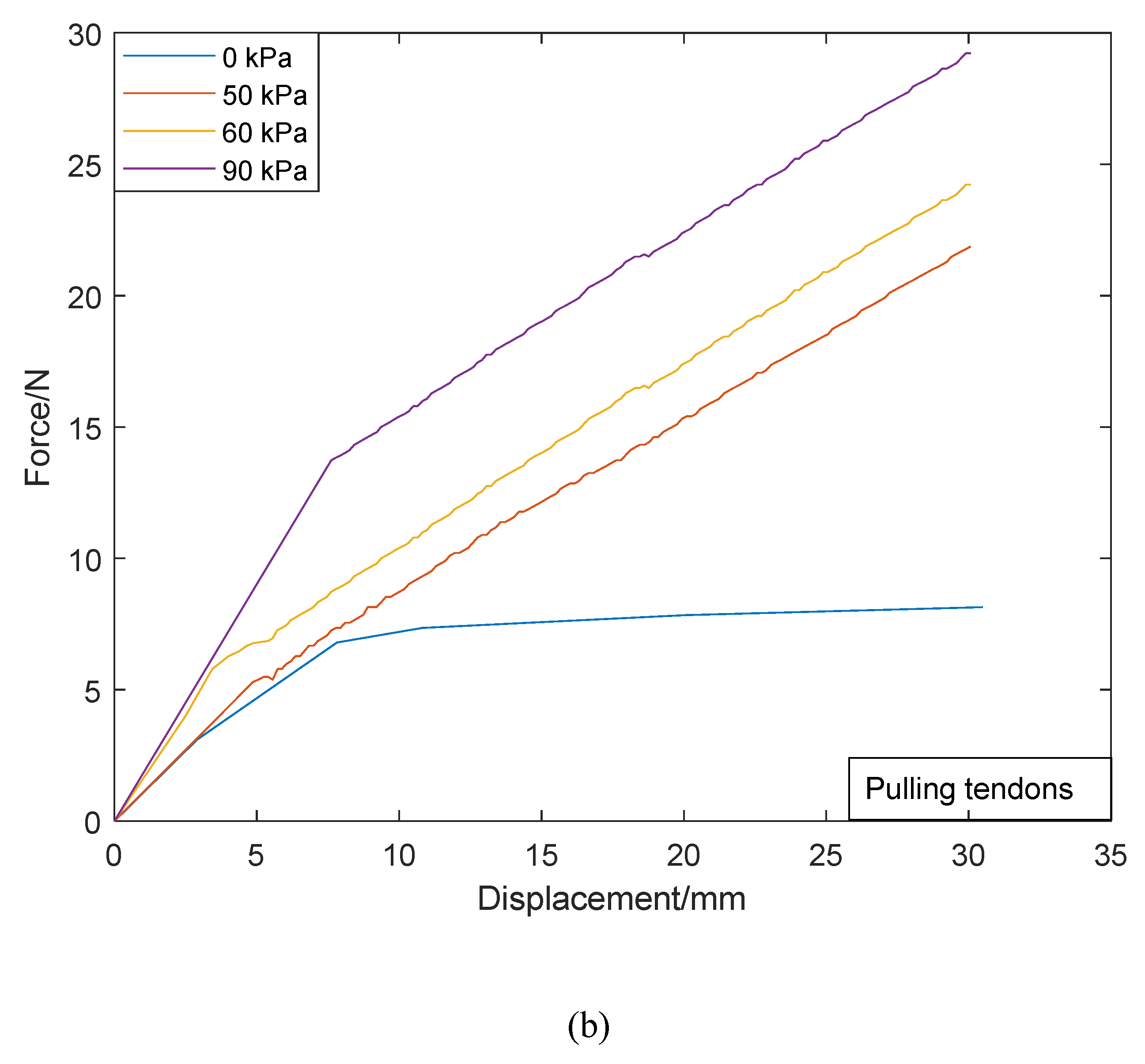 Preprints 81004 g009b