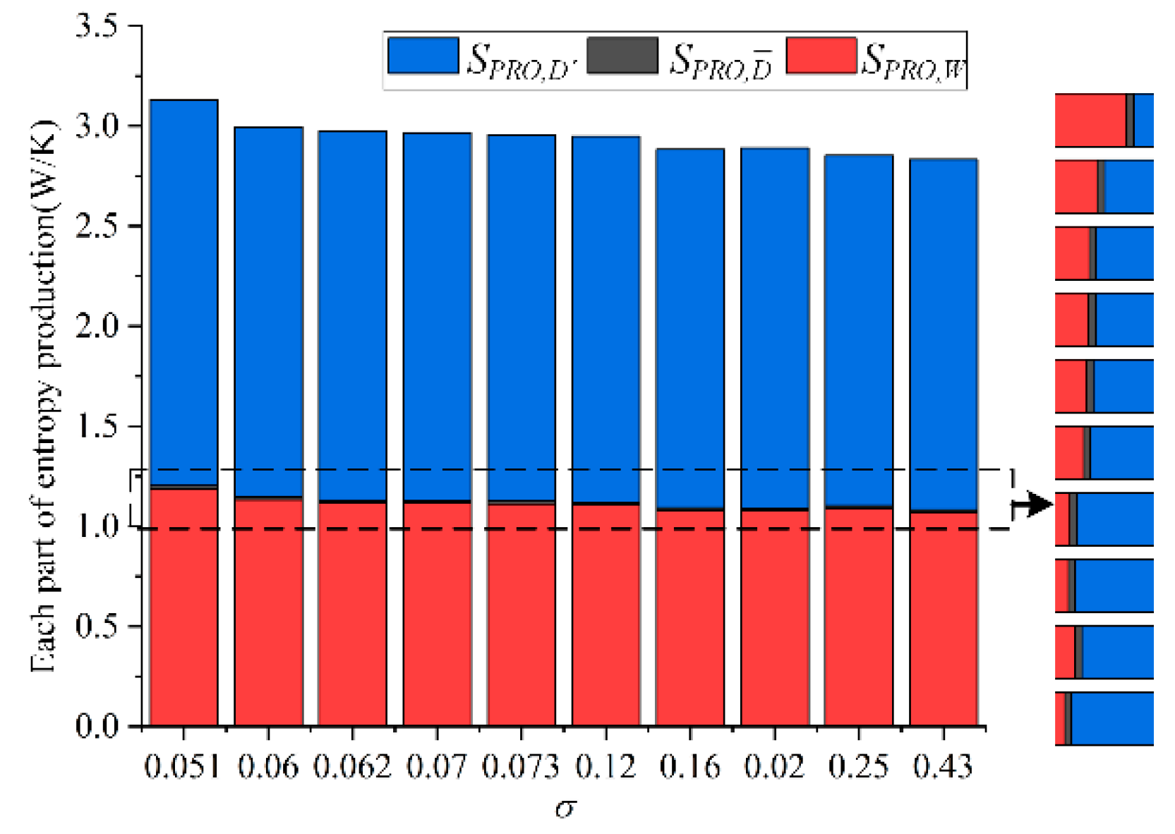 Preprints 76757 g004