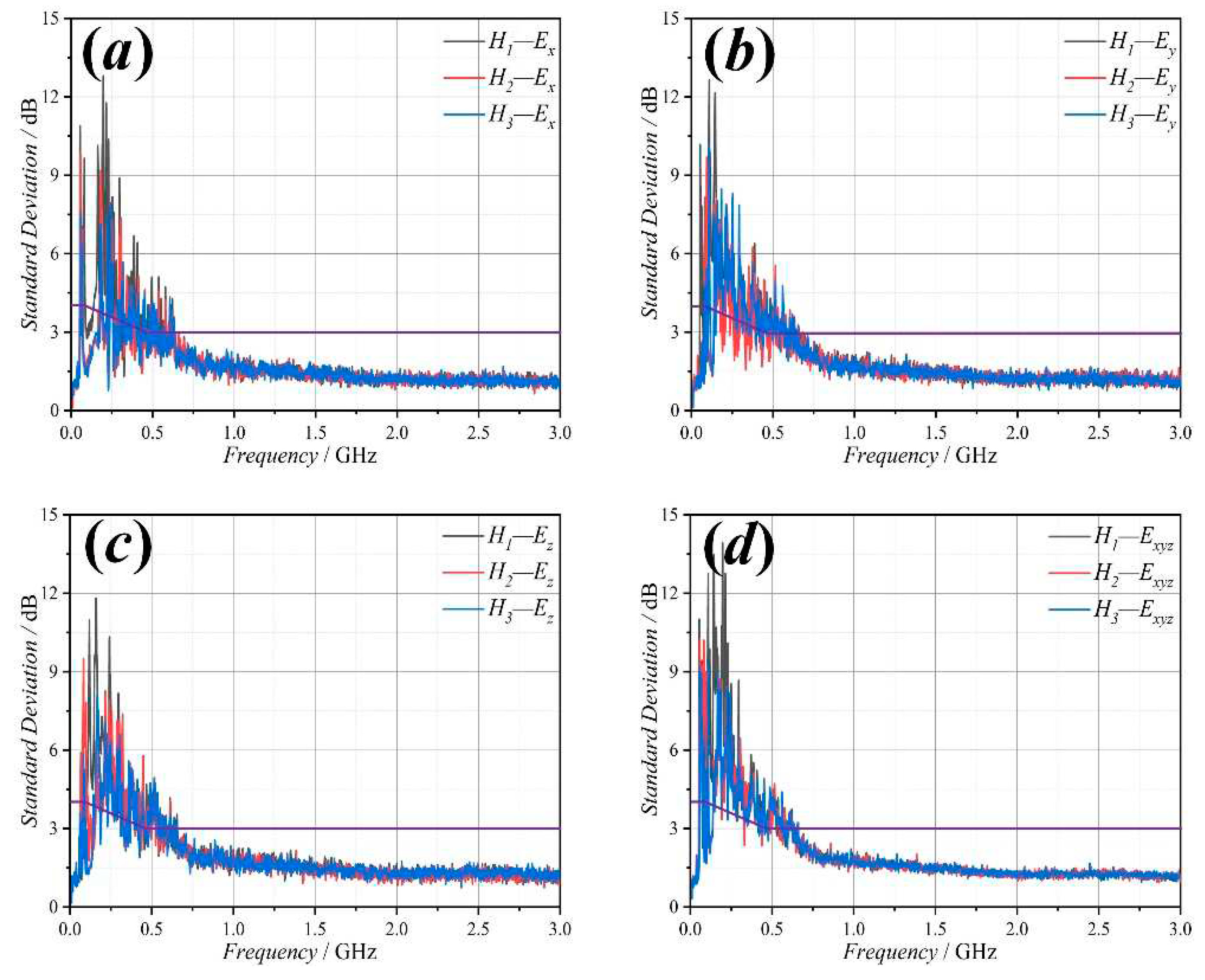 Preprints 86417 g009