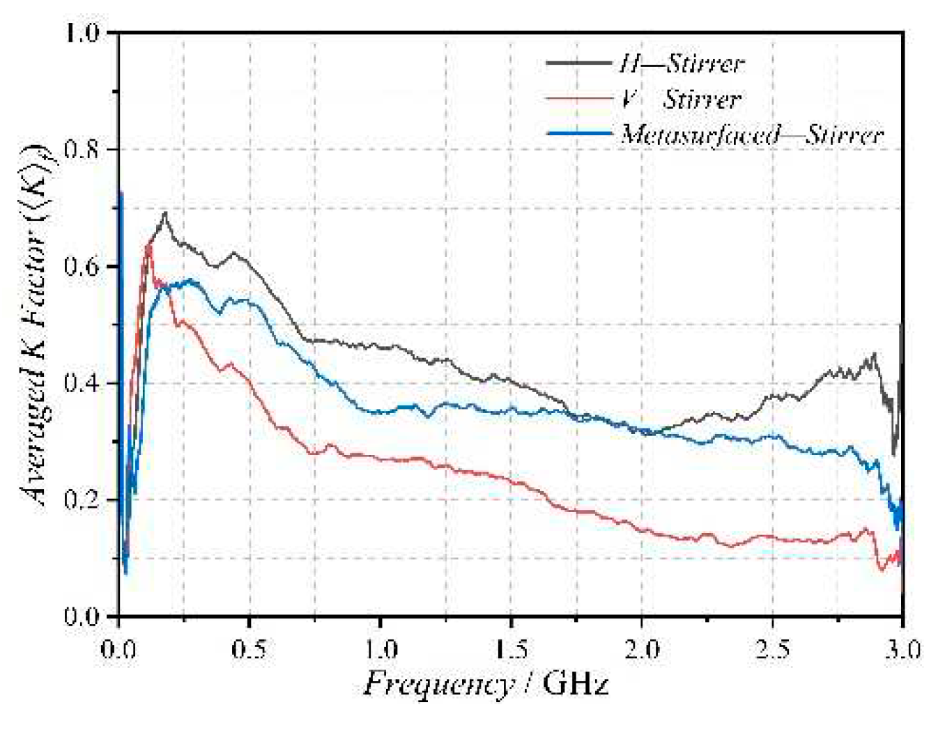 Preprints 86417 g013