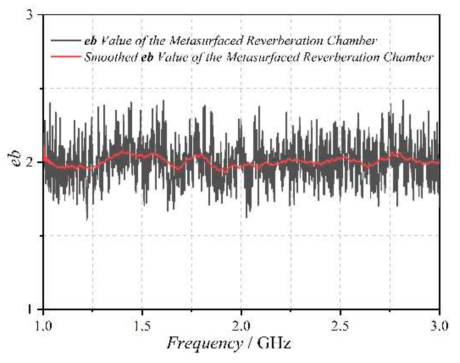 Preprints 86417 g015