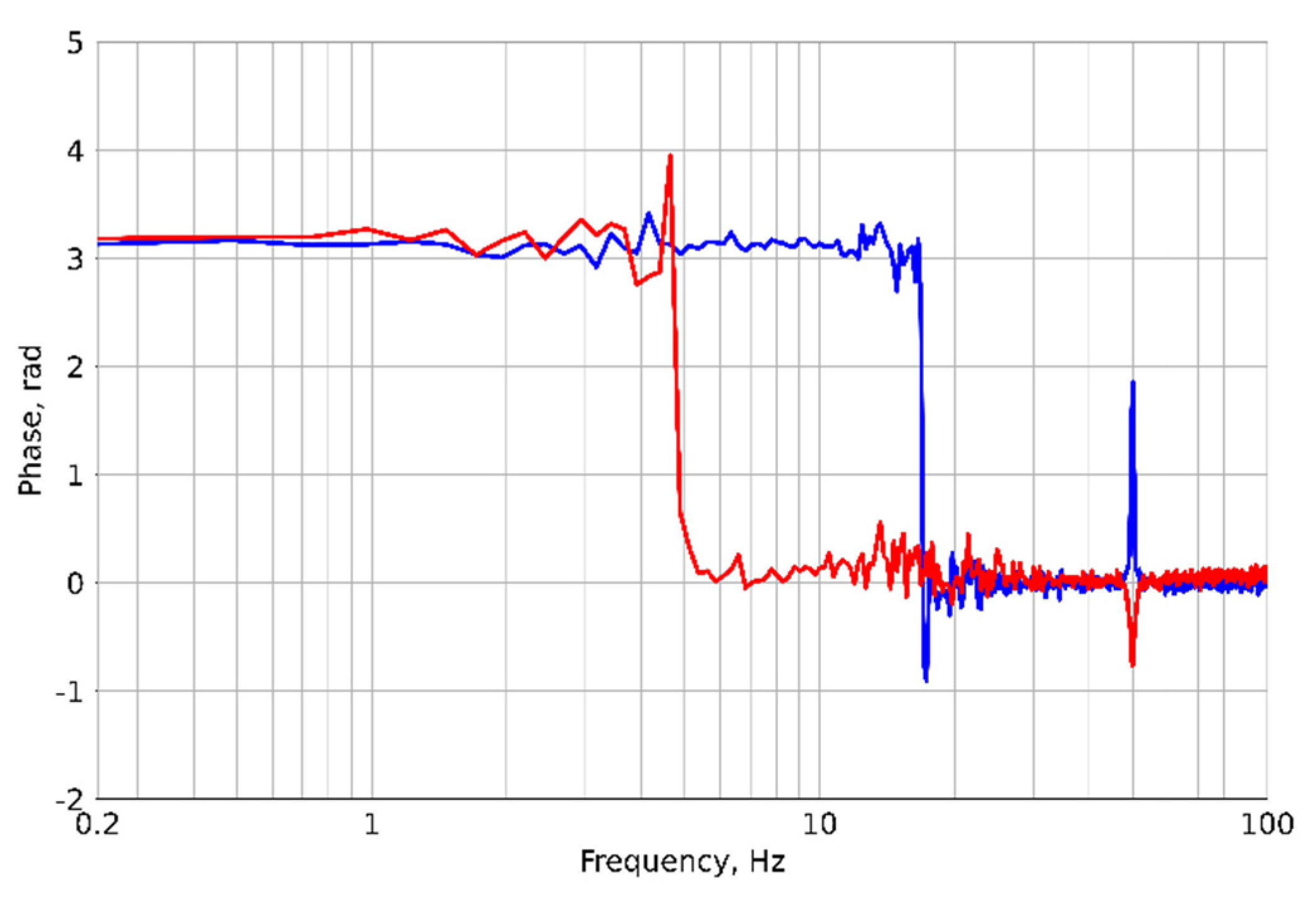 Preprints 93824 g009