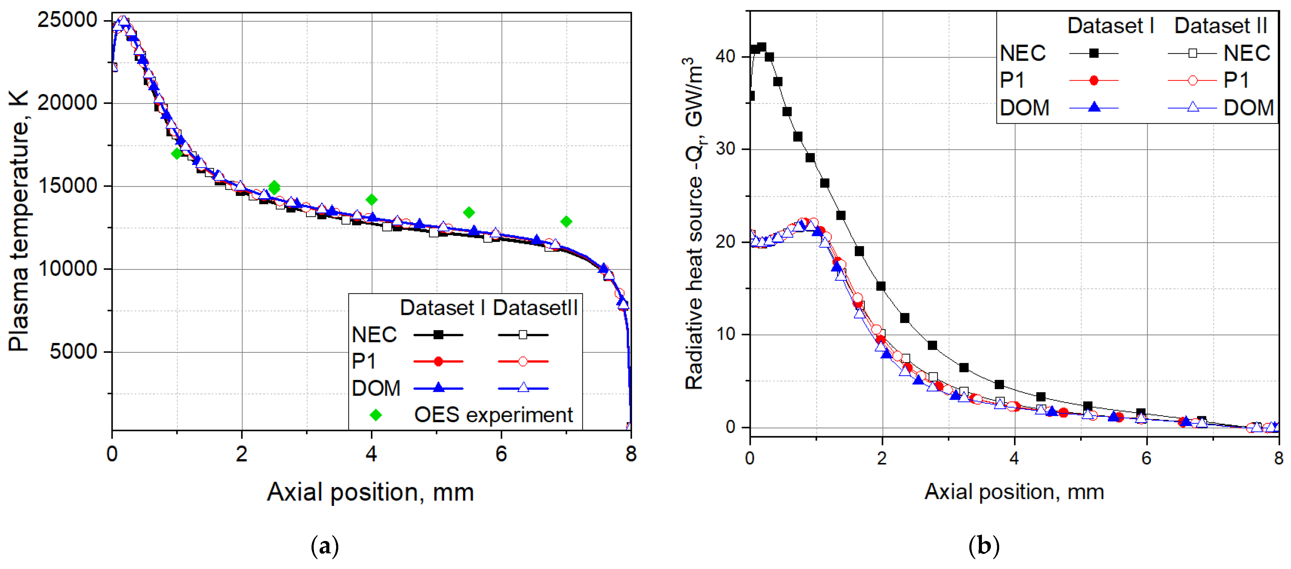 Preprints 109063 g011