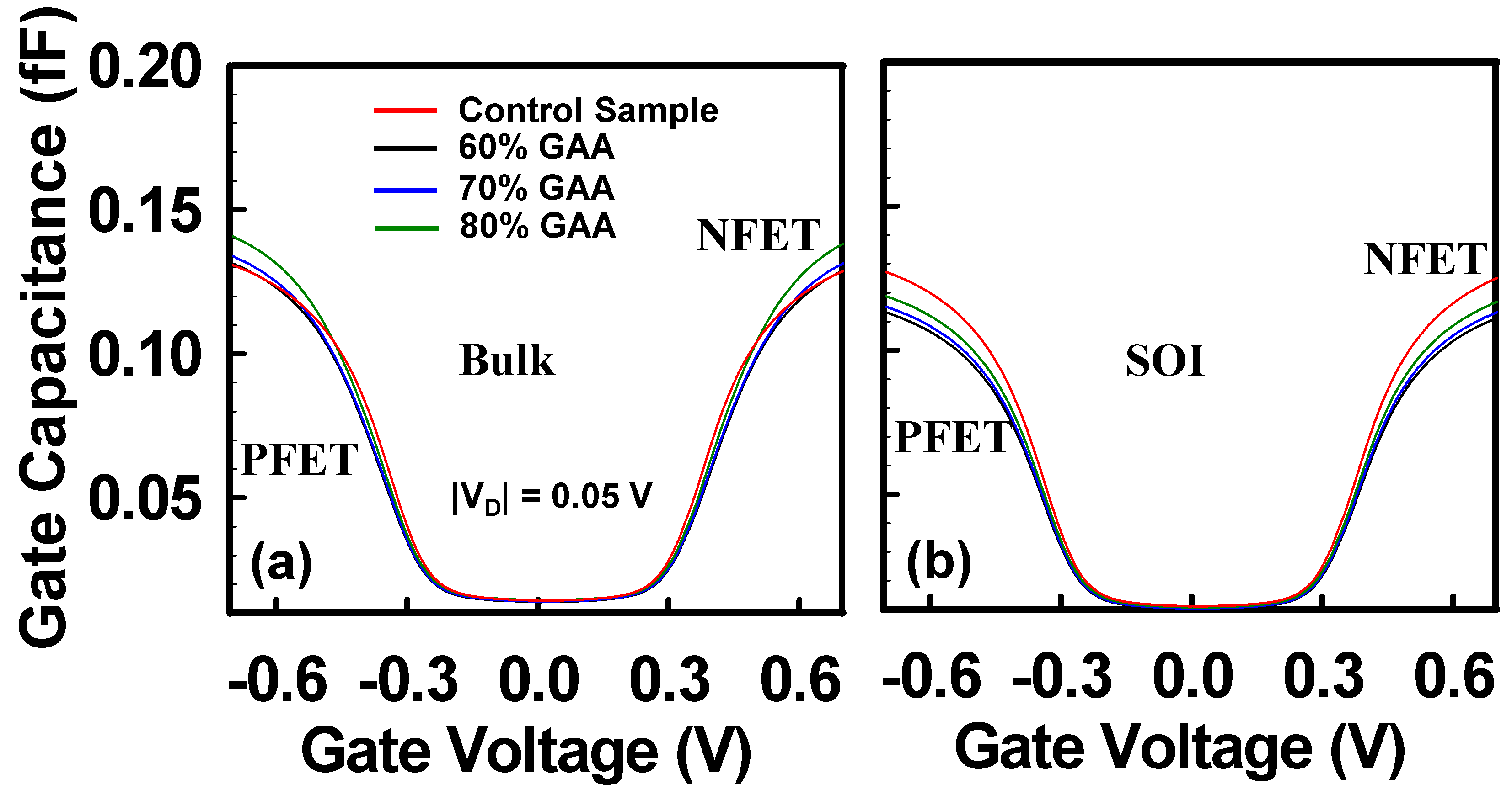 Preprints 87875 g008