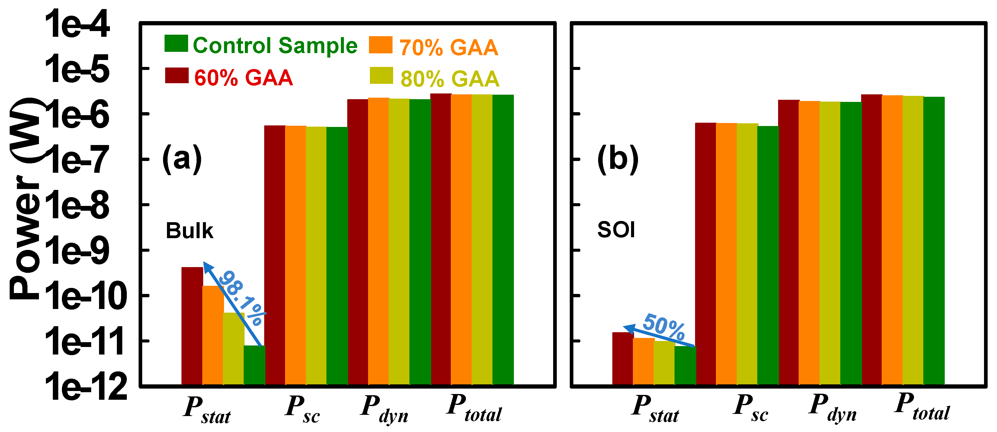 Preprints 87875 g012