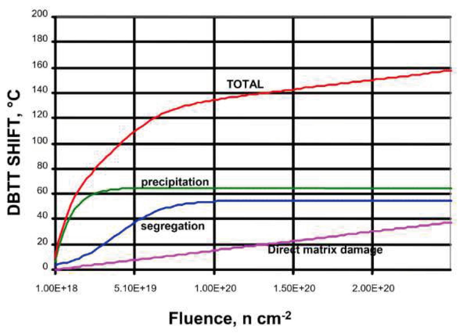 Preprints 93217 g001