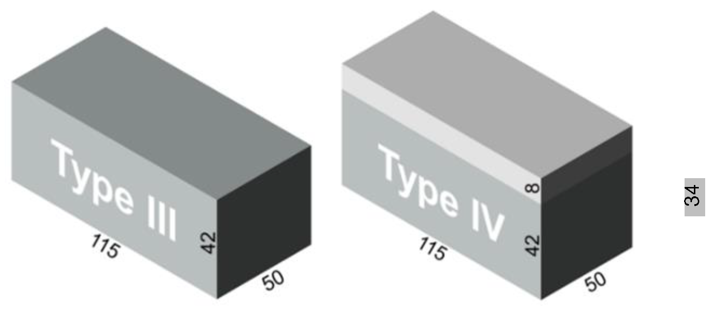 Preprints 93217 g002