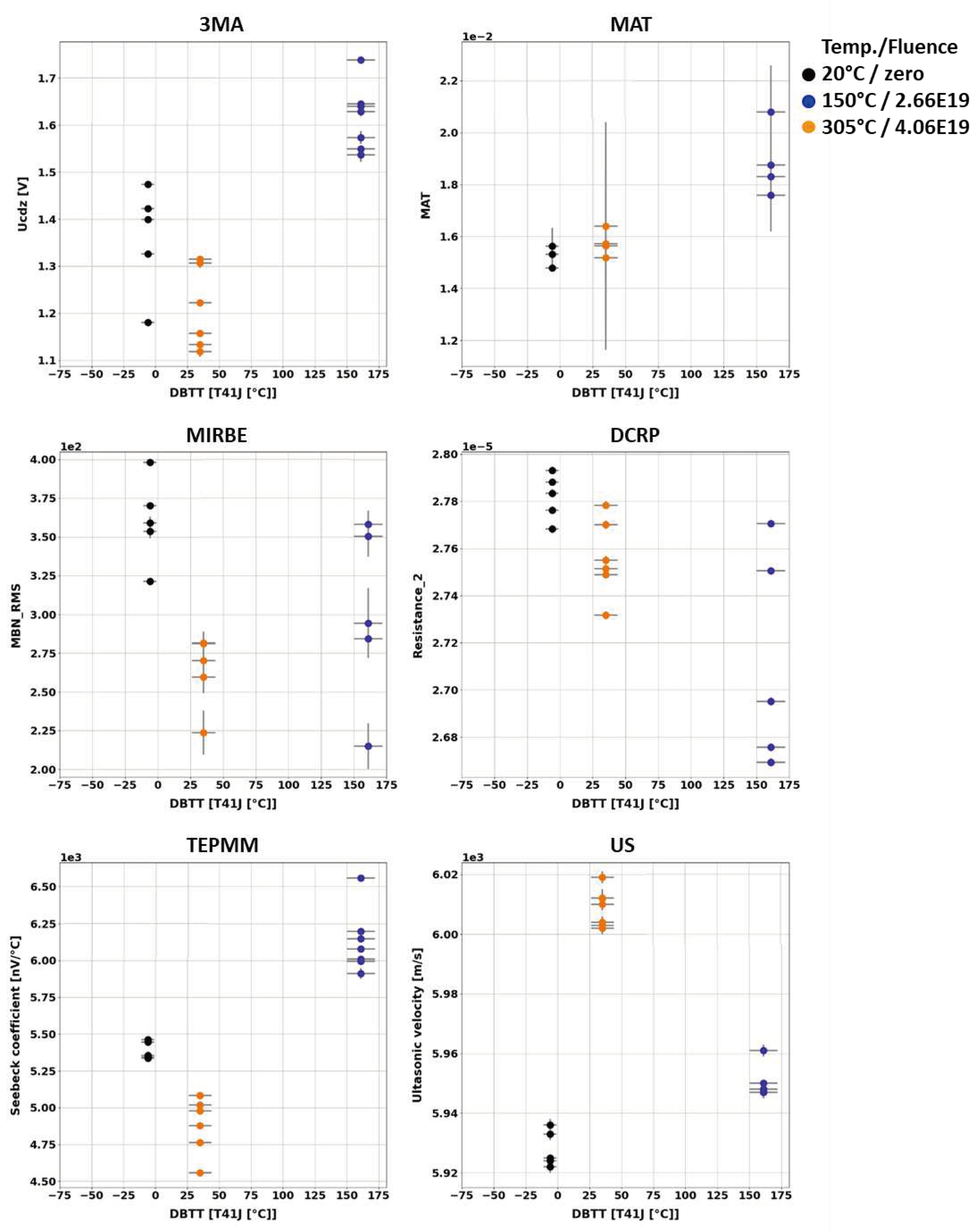 Preprints 93217 g006