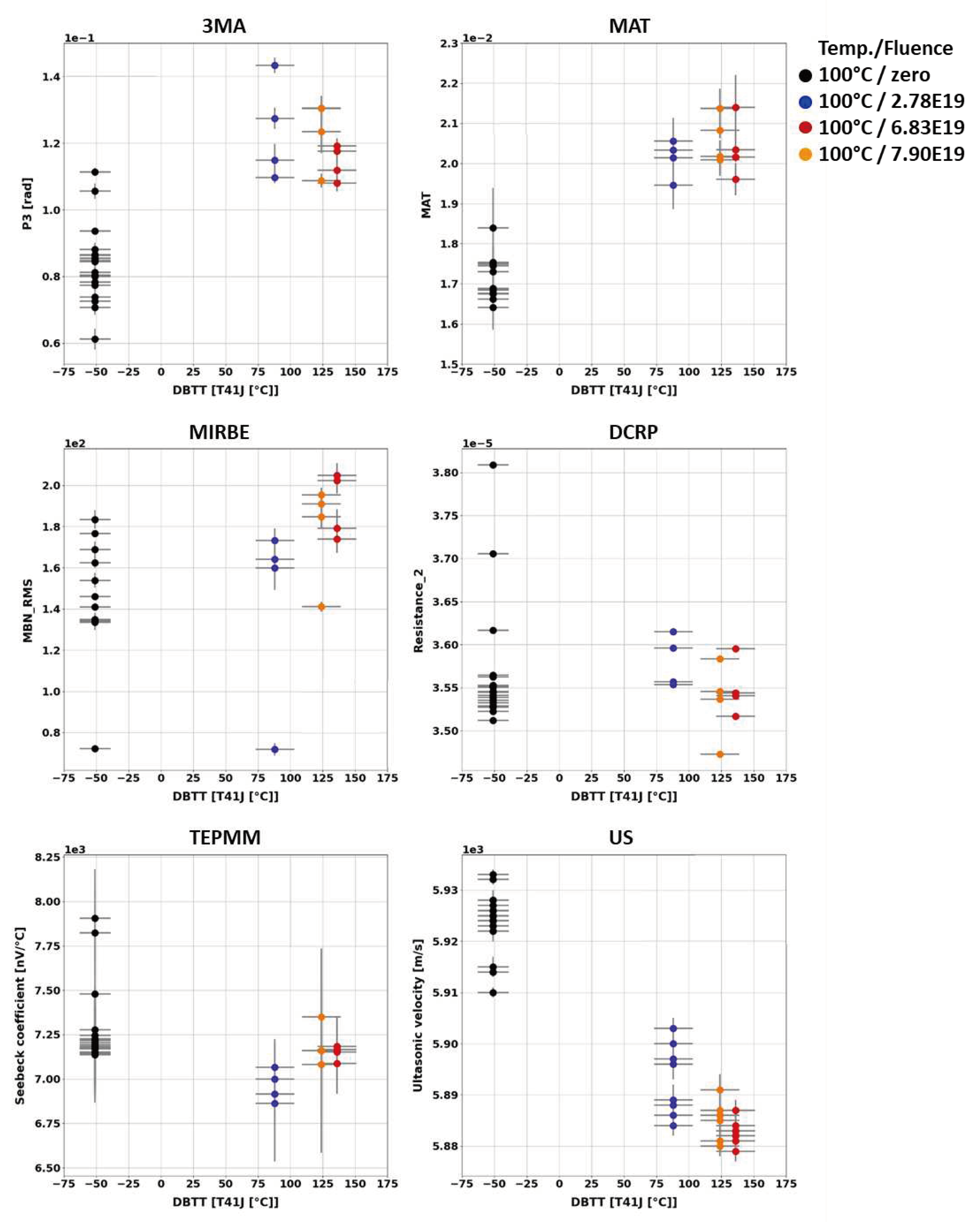 Preprints 93217 g008