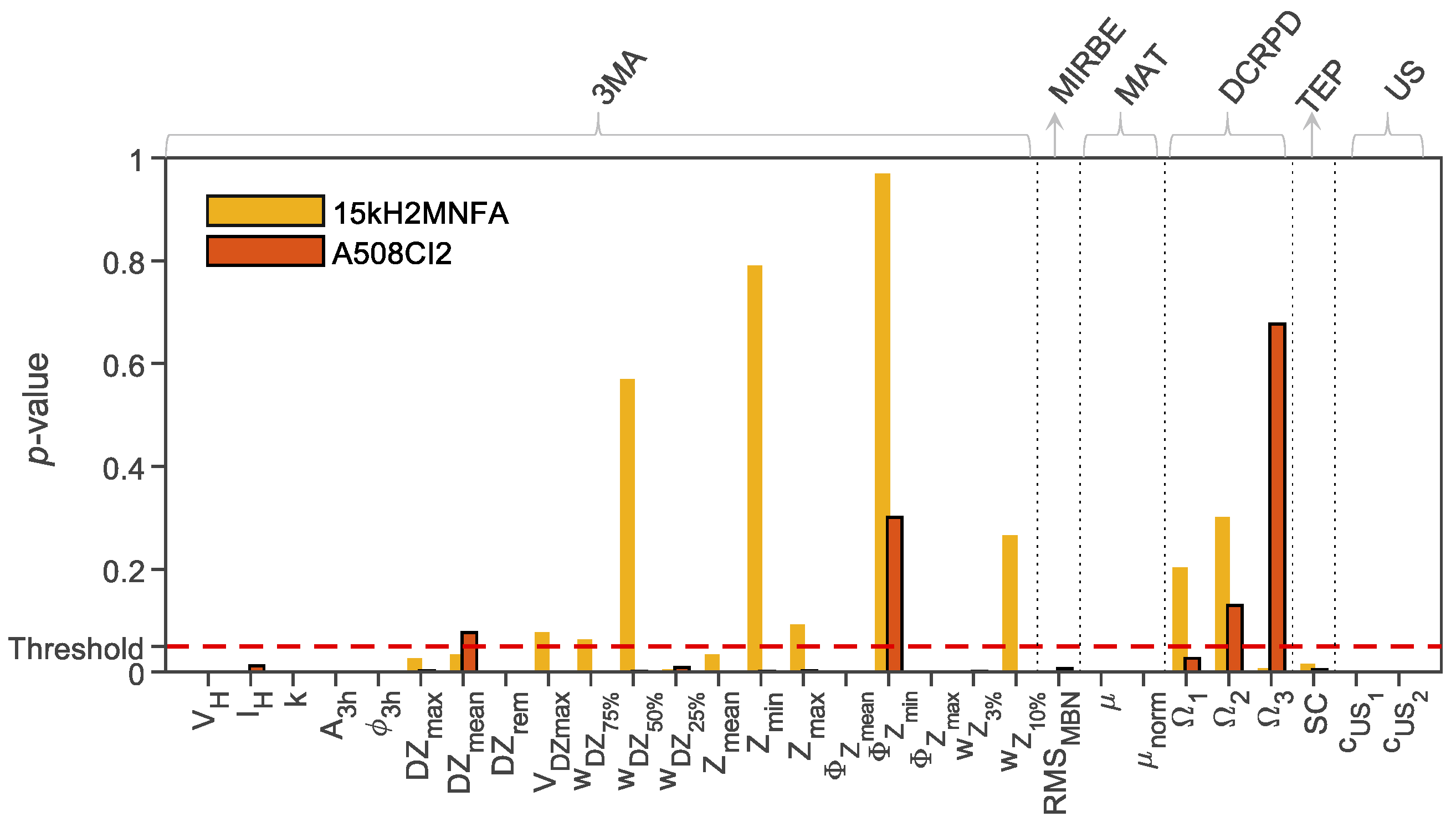 Preprints 93217 g013