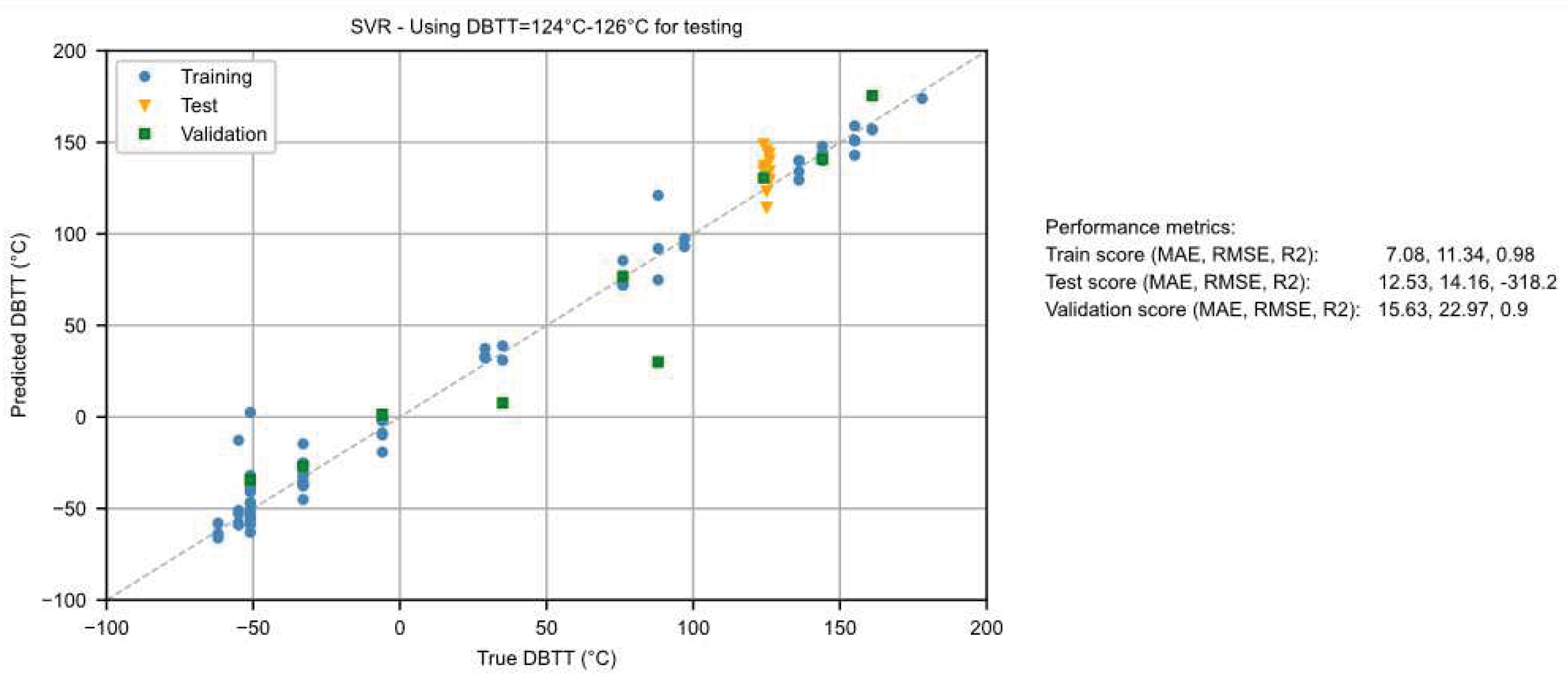 Preprints 93217 g018