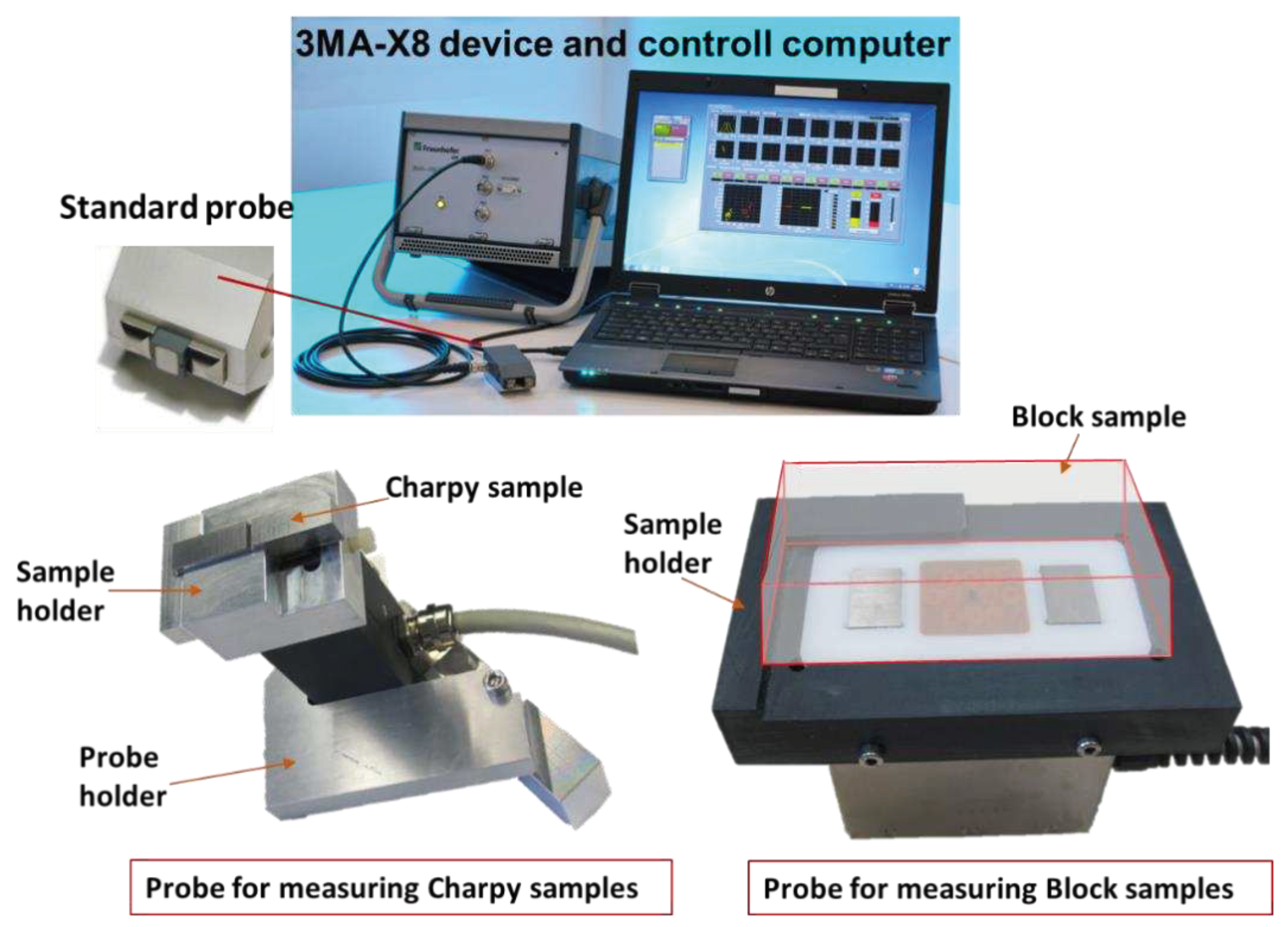 Preprints 93217 g0a4