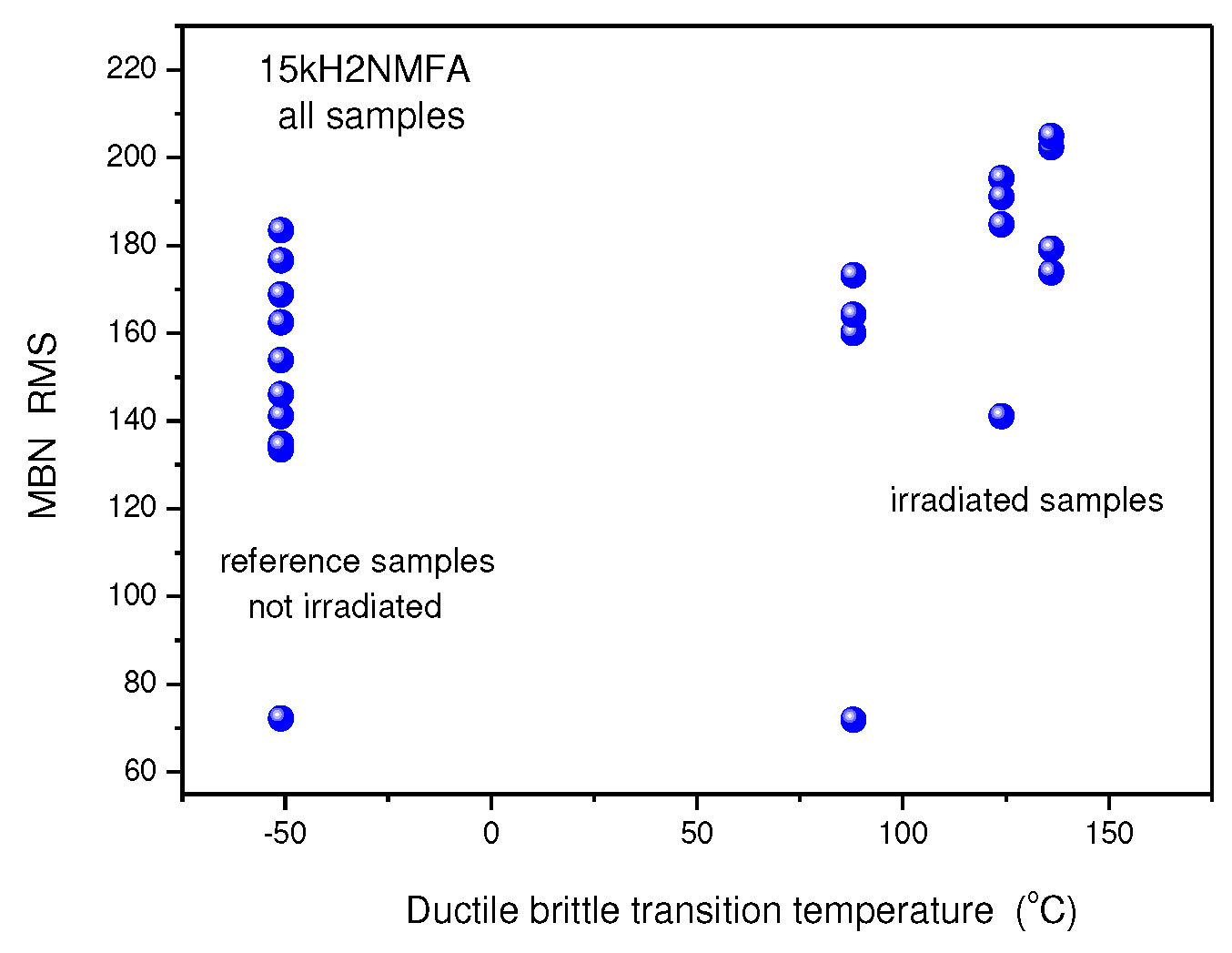 Preprints 93217 g0b03