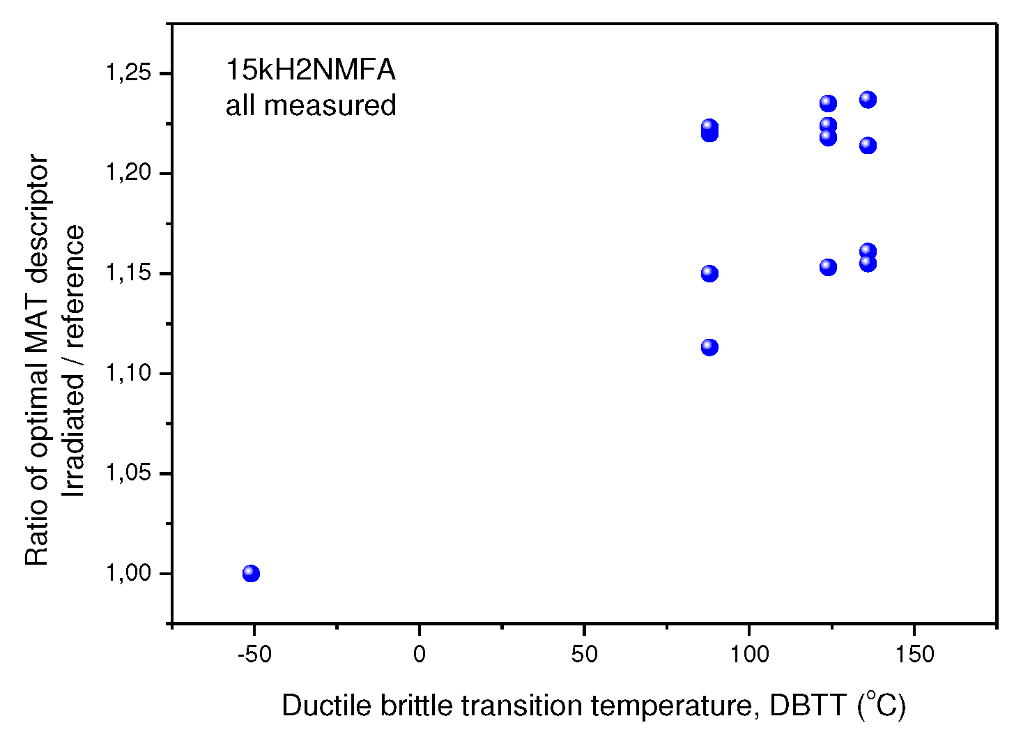 Preprints 93217 g0b04