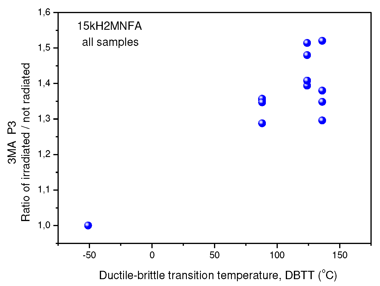 Preprints 93217 g0b05