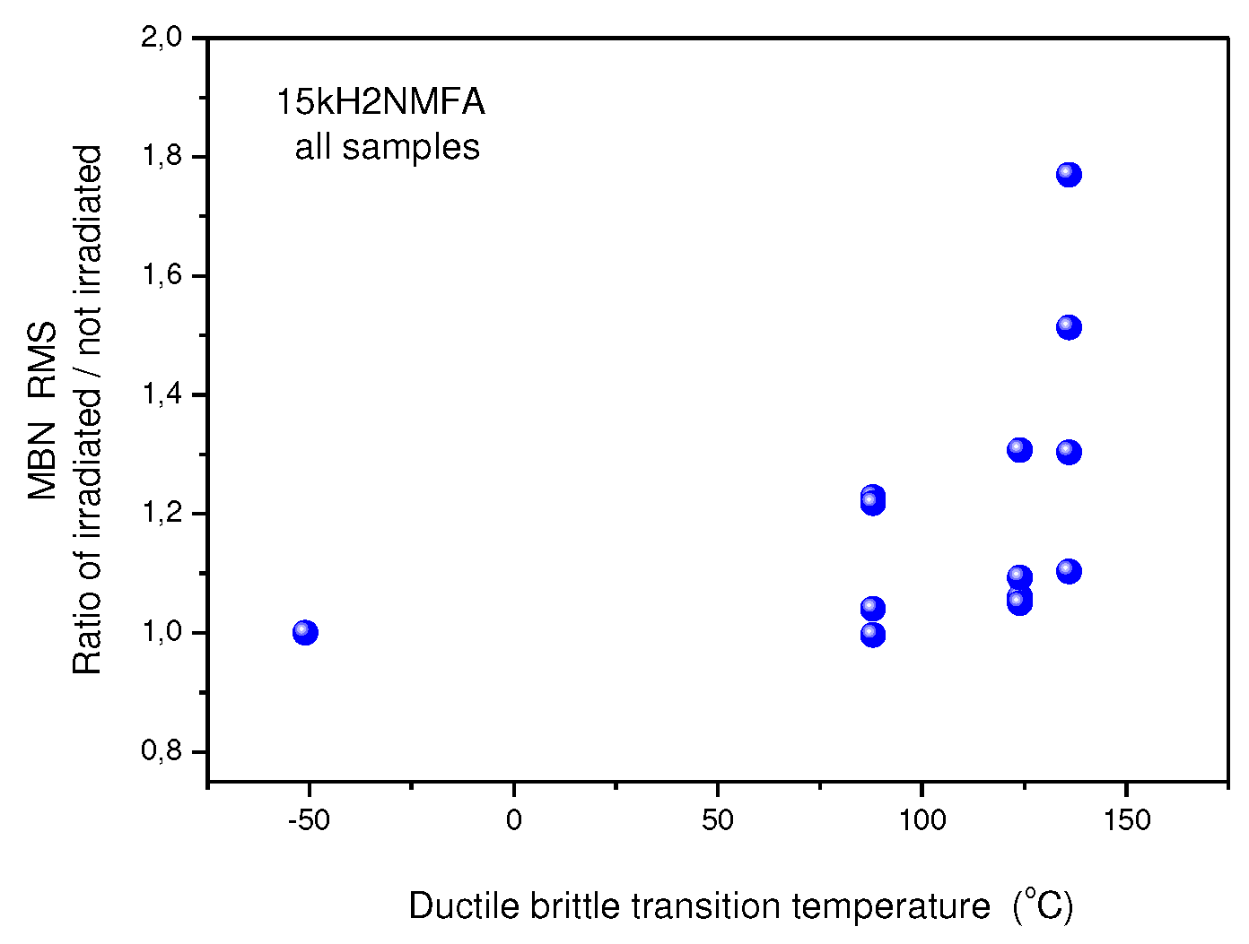 Preprints 93217 g0b06