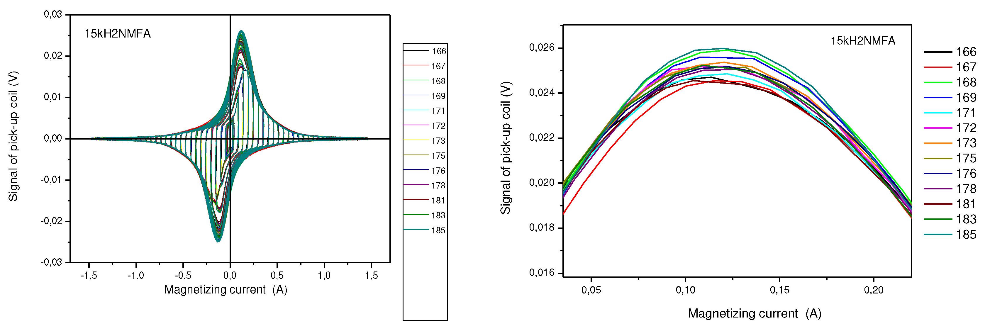 Preprints 93217 g0b07