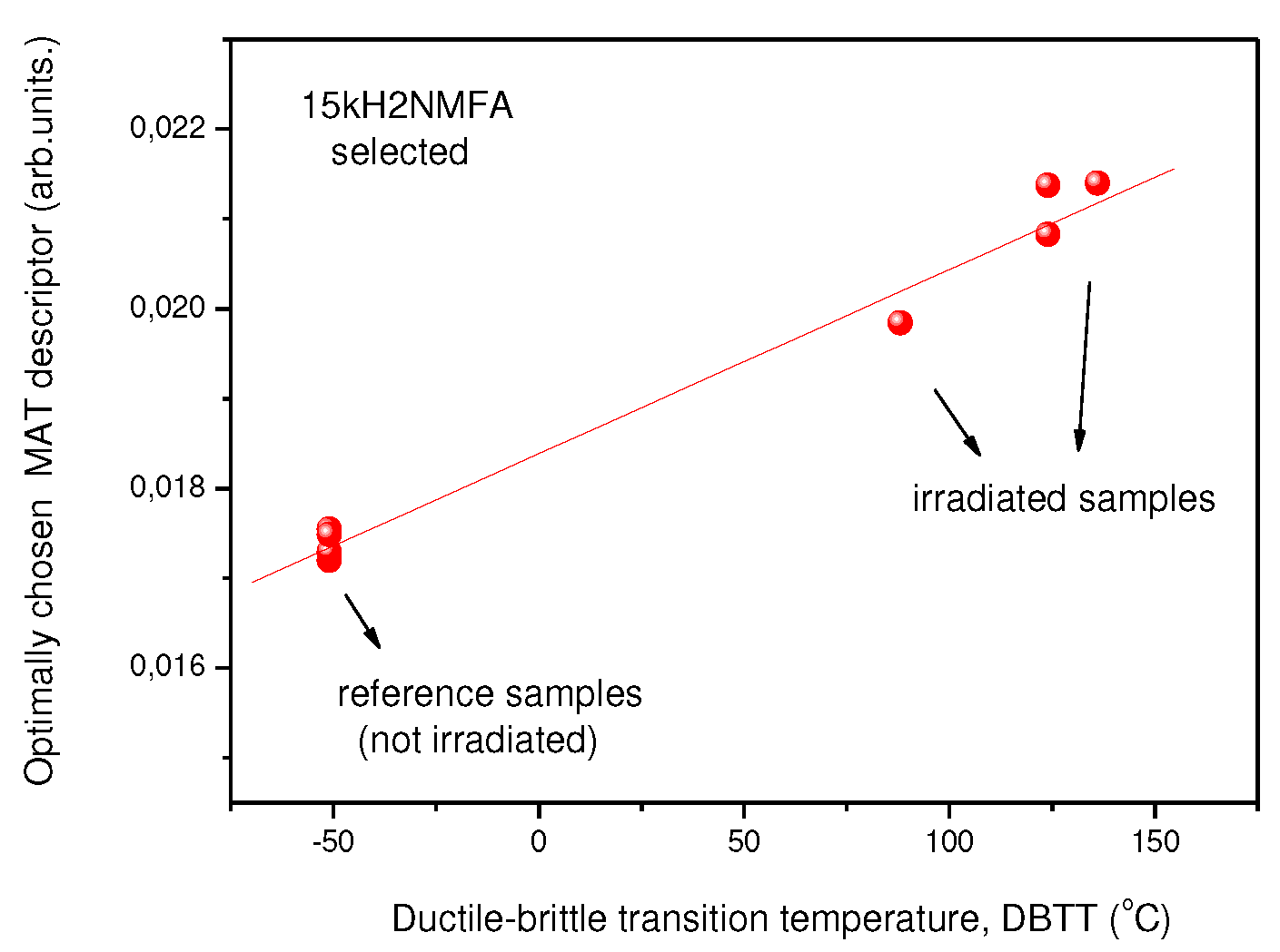 Preprints 93217 g0b08