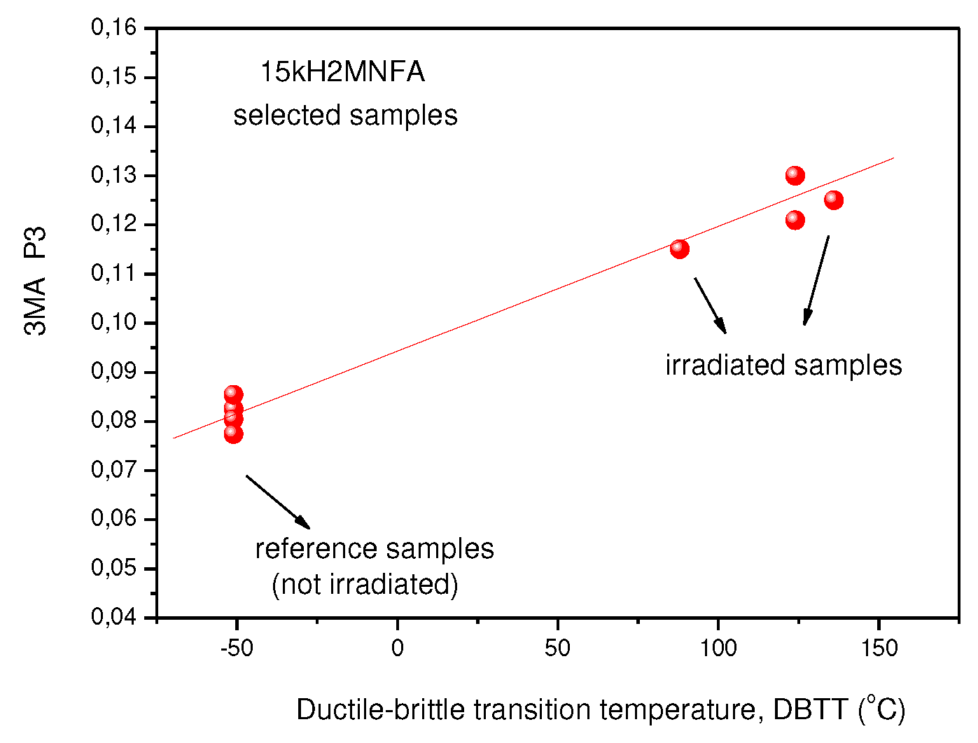 Preprints 93217 g0b09