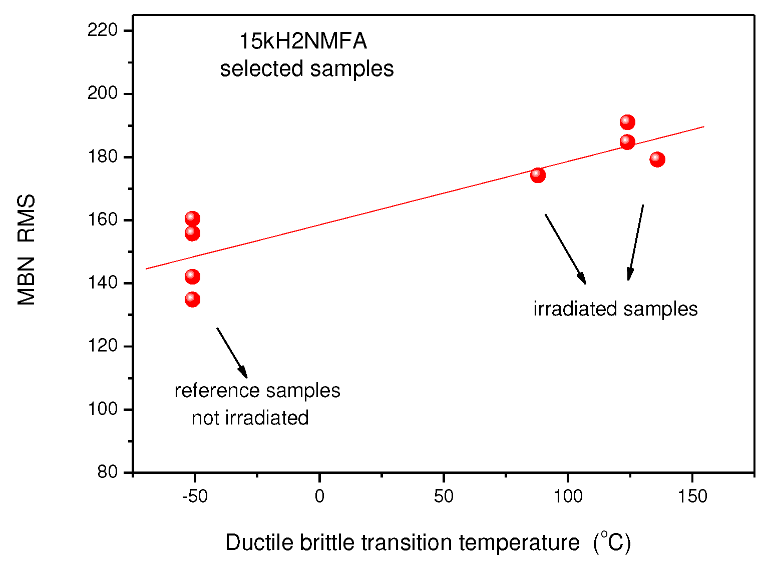 Preprints 93217 g0b10