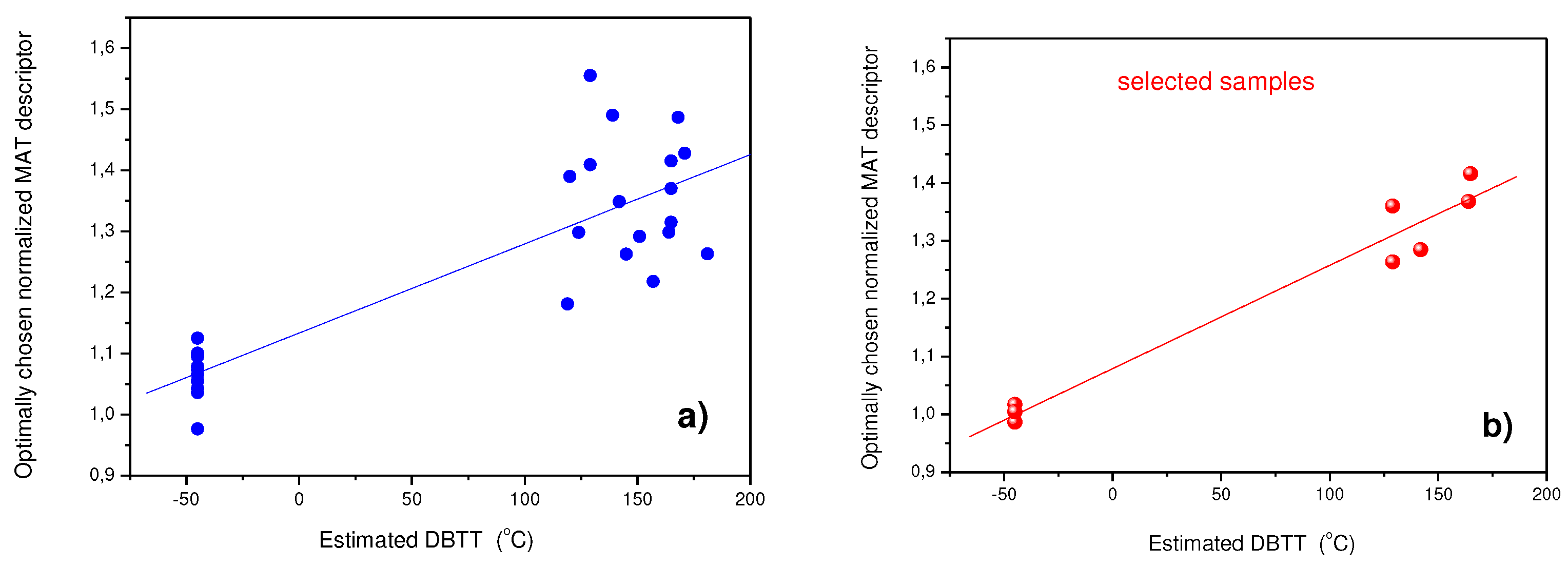 Preprints 93217 g0b11