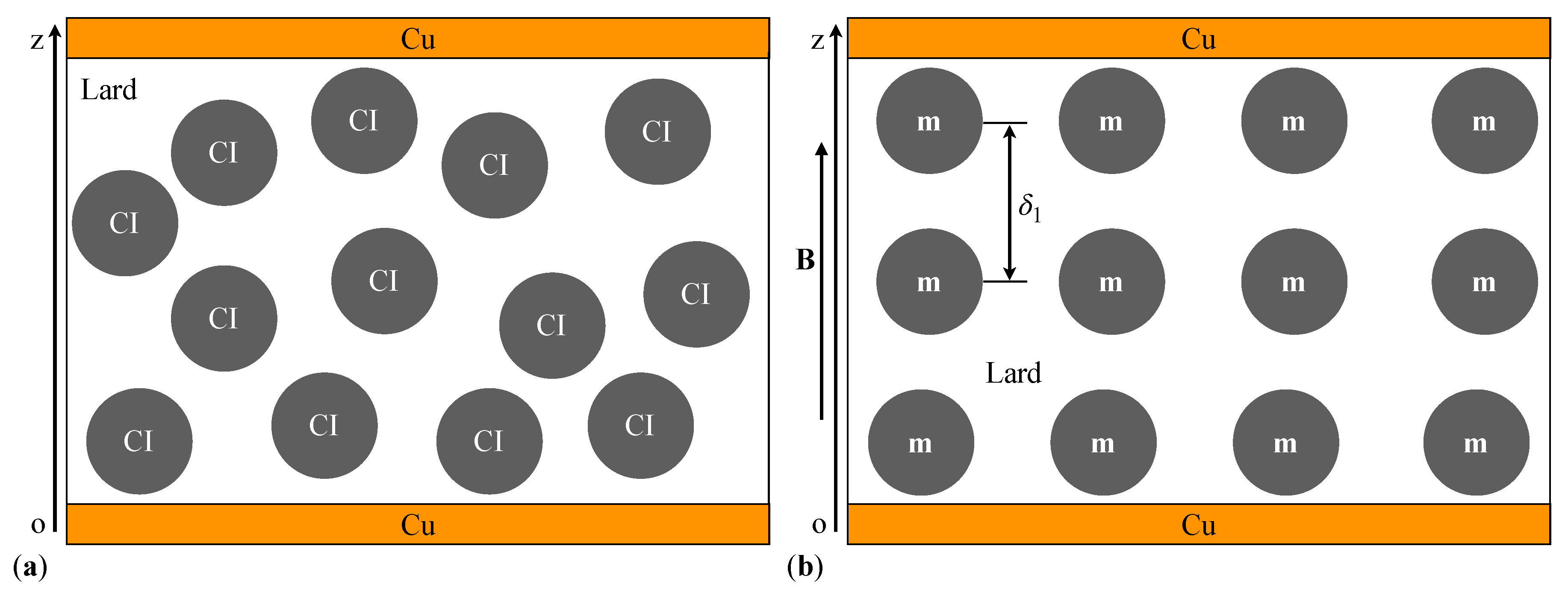 Preprints 110748 g0a4