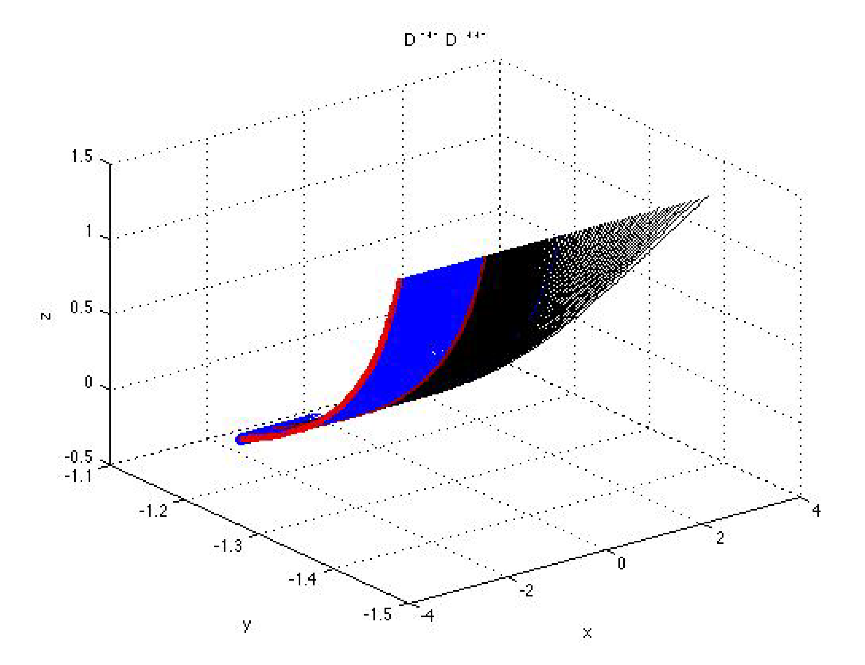 Preprints 88788 g011