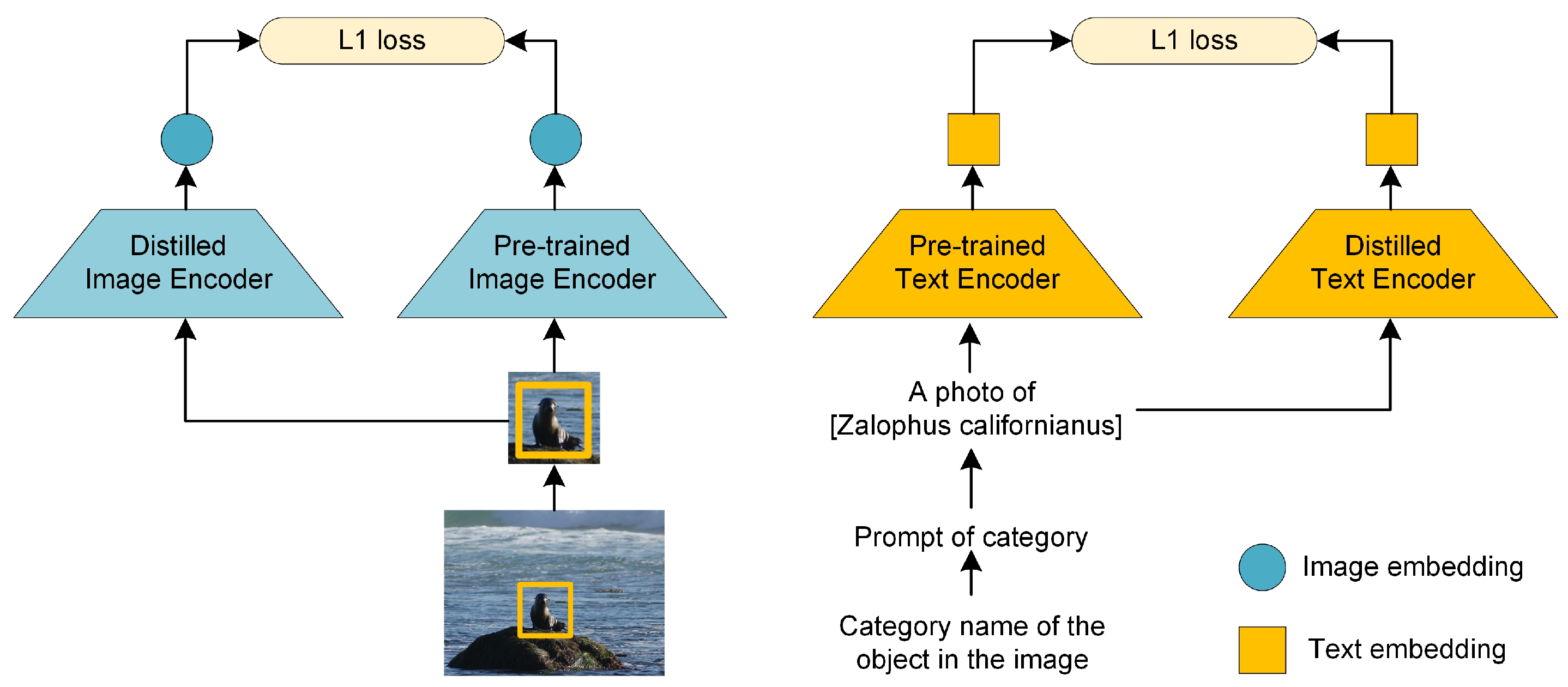 Preprints 103747 g003