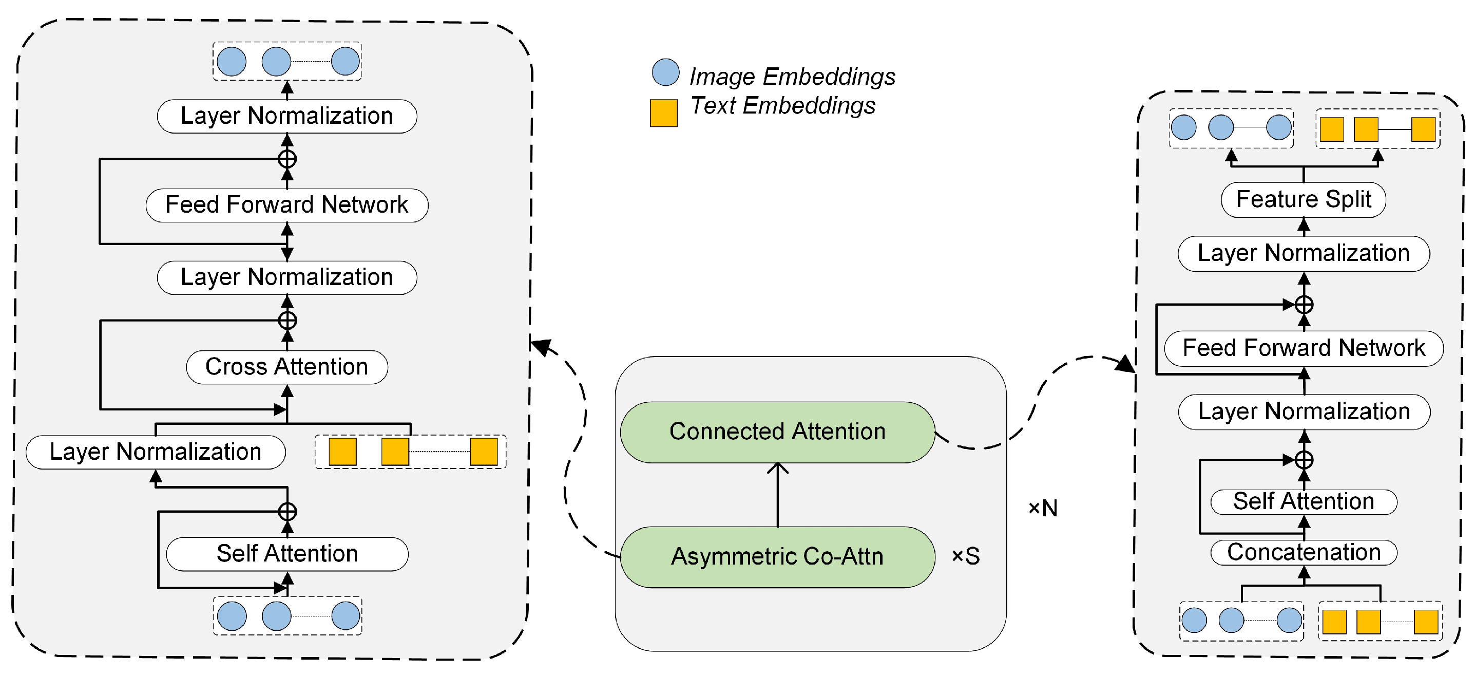 Preprints 103747 g005