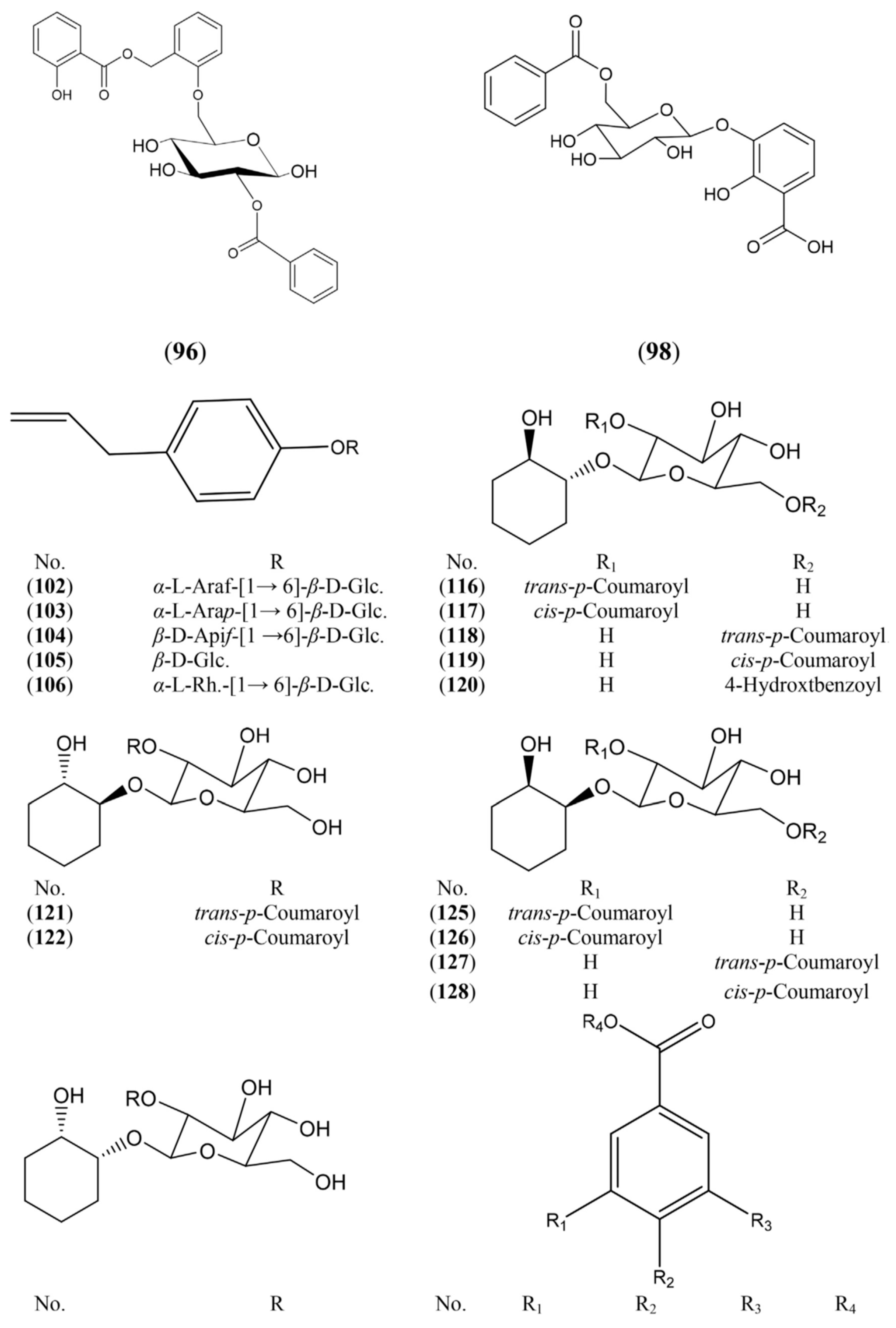 Preprints 102587 g002