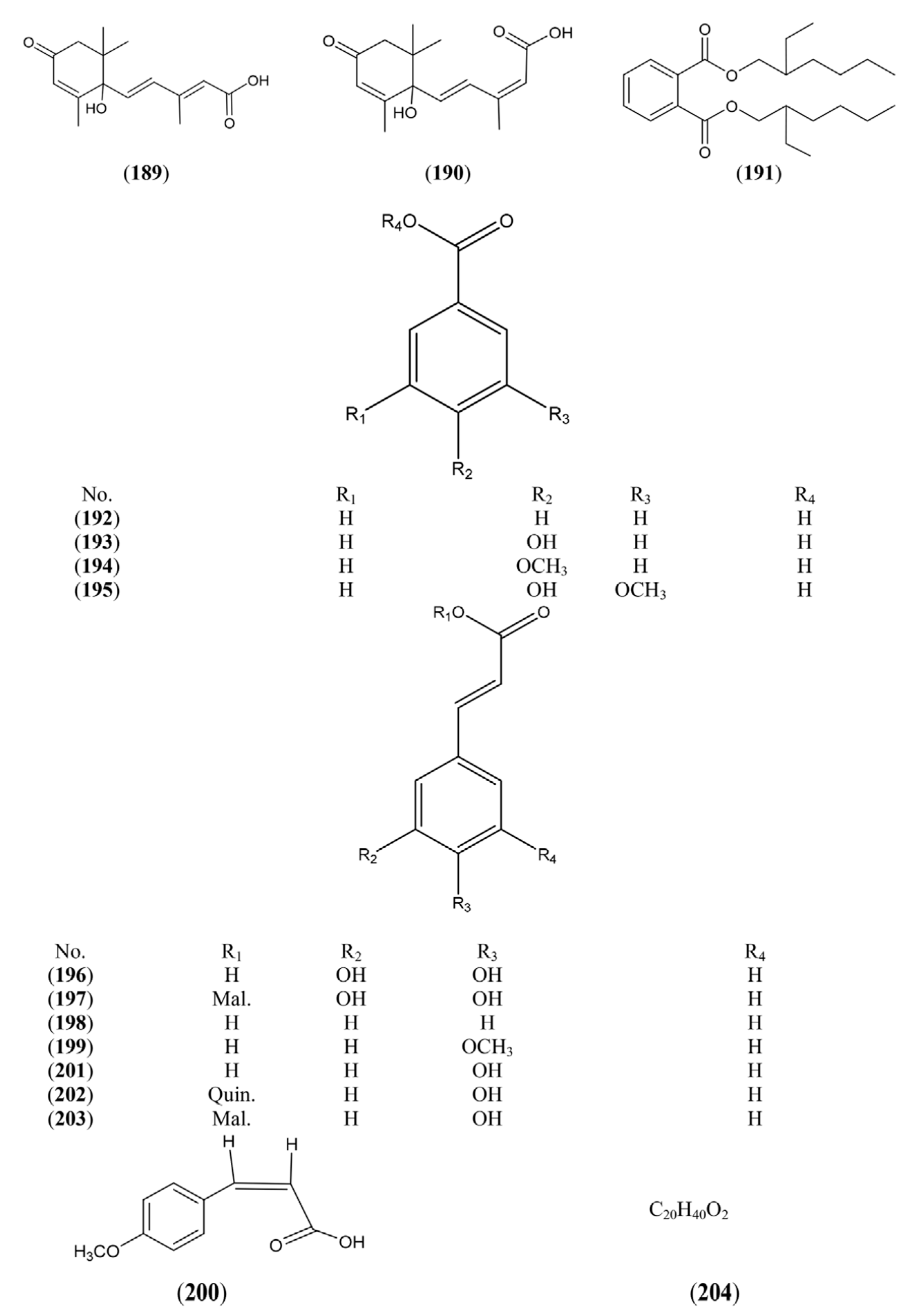 Preprints 102587 g004