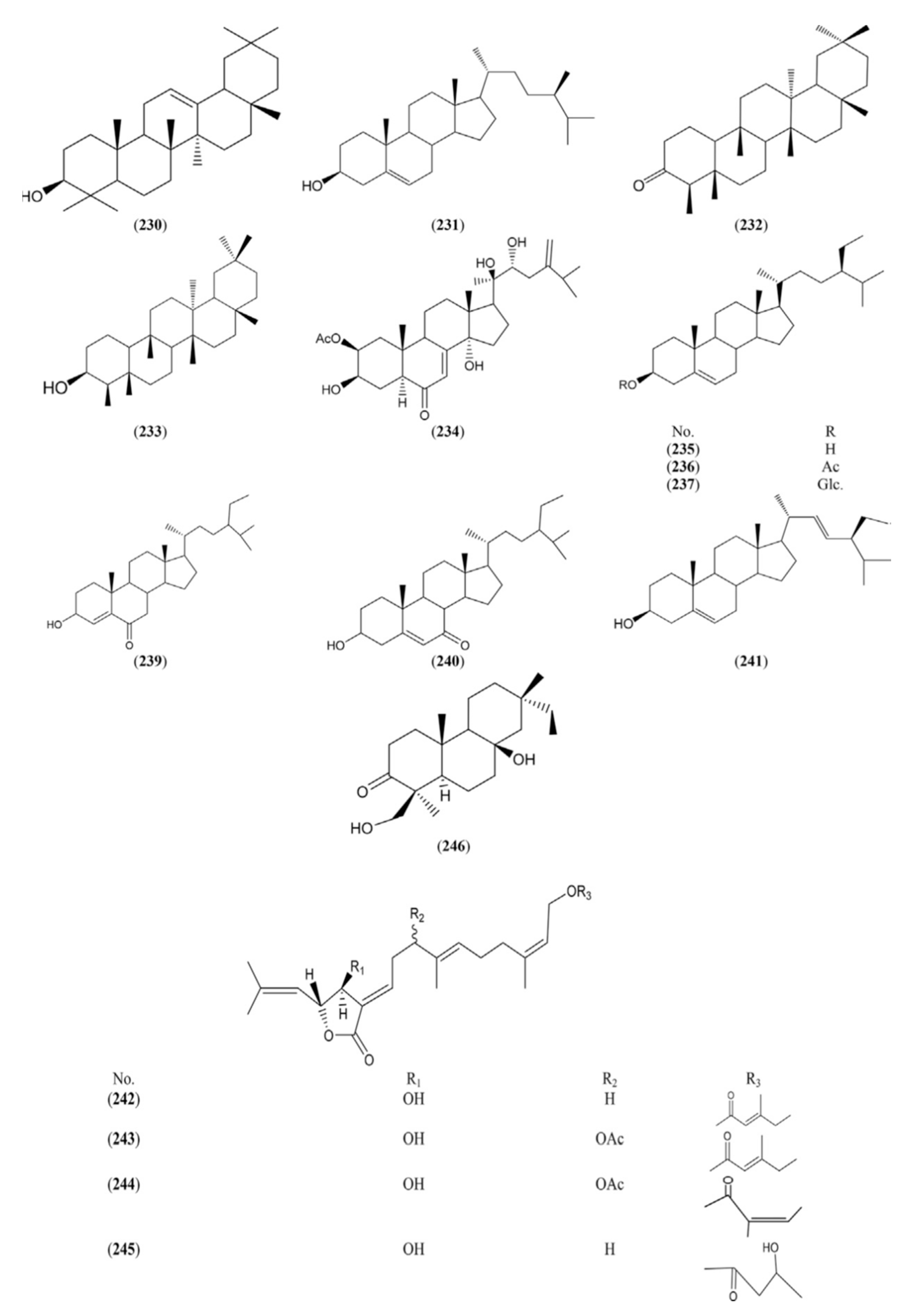 Preprints 102587 g006