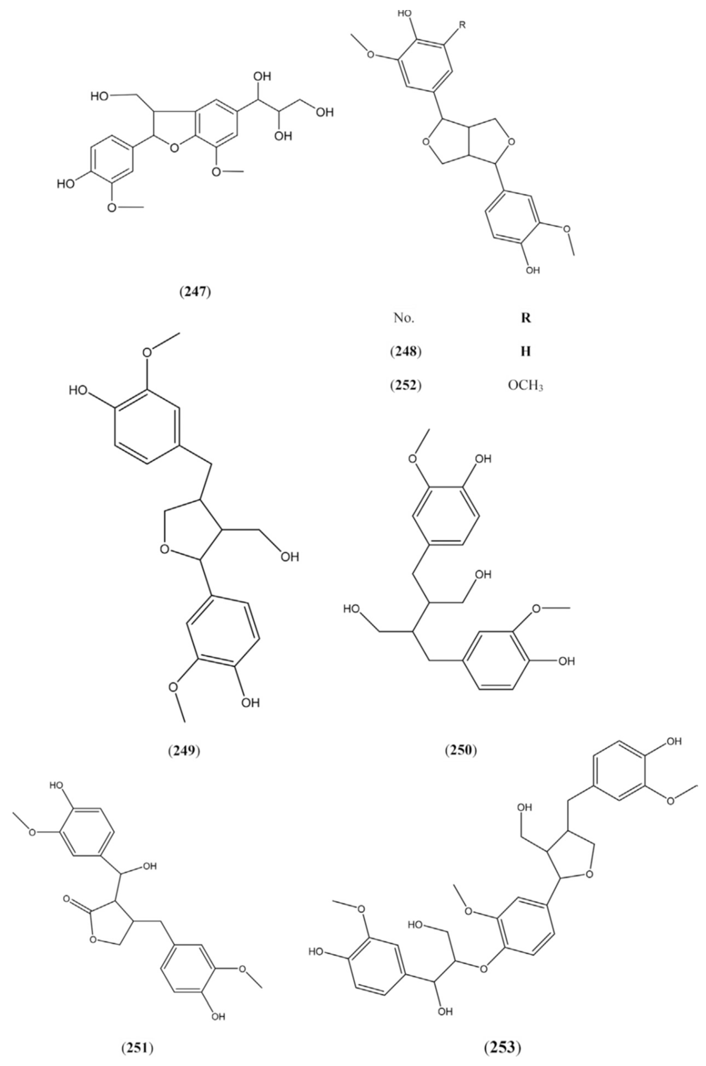 Preprints 102587 g007