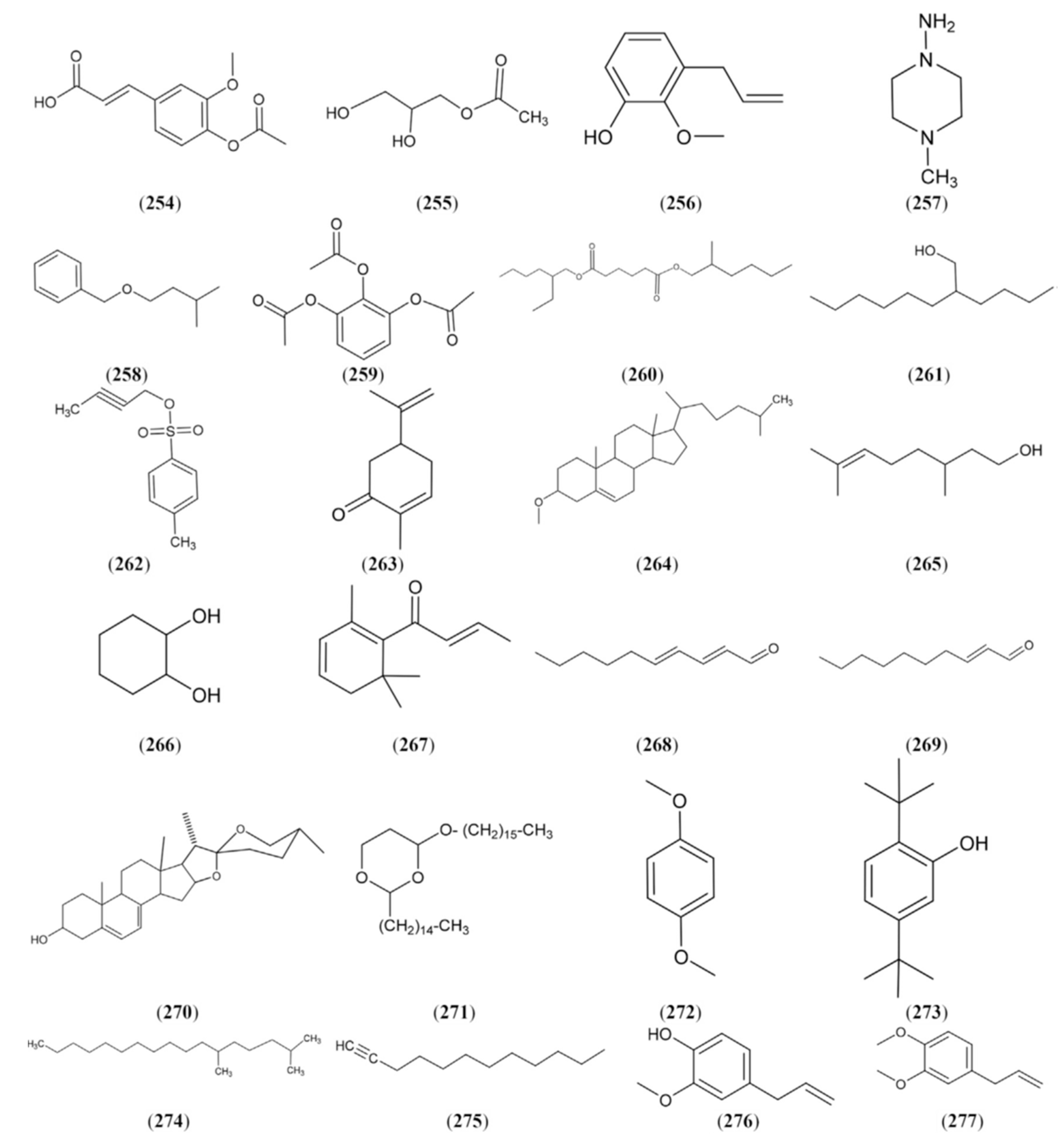 Preprints 102587 g008