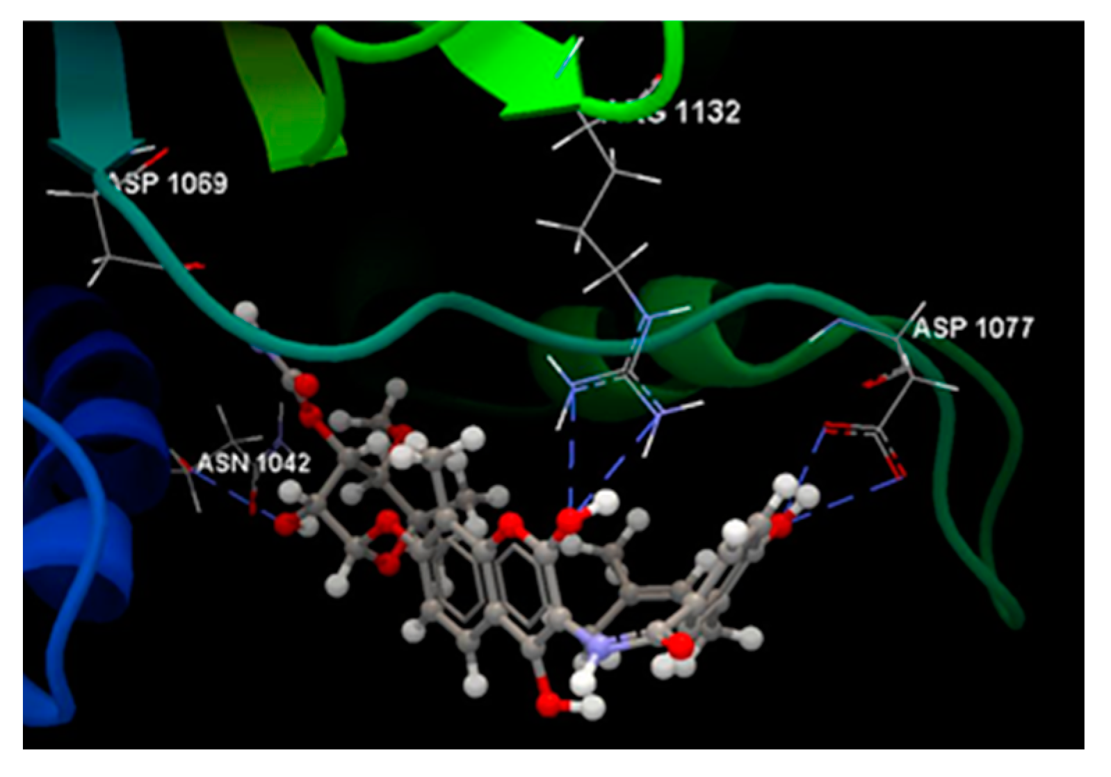 Preprints 102587 g013