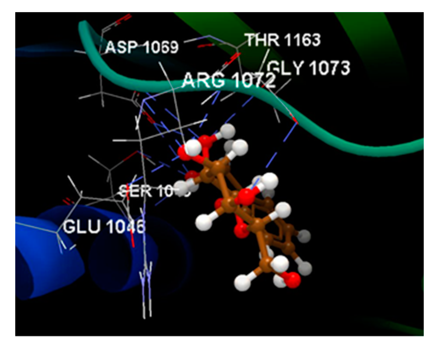 Preprints 102587 g014