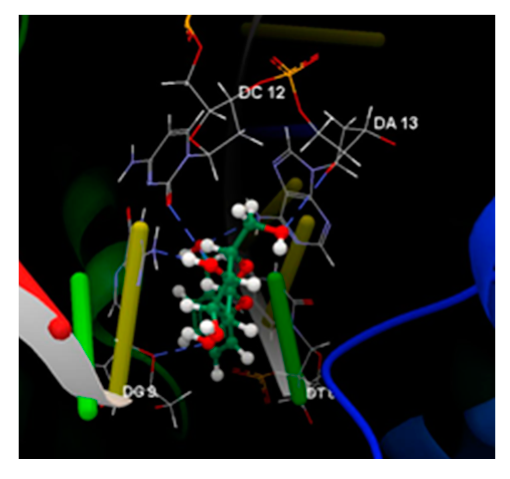 Preprints 102587 g017