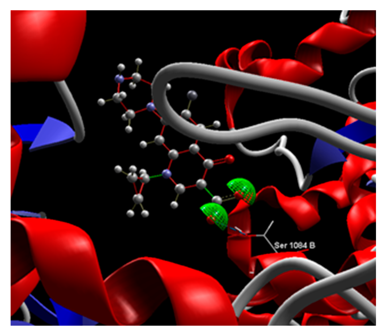 Preprints 102587 g018