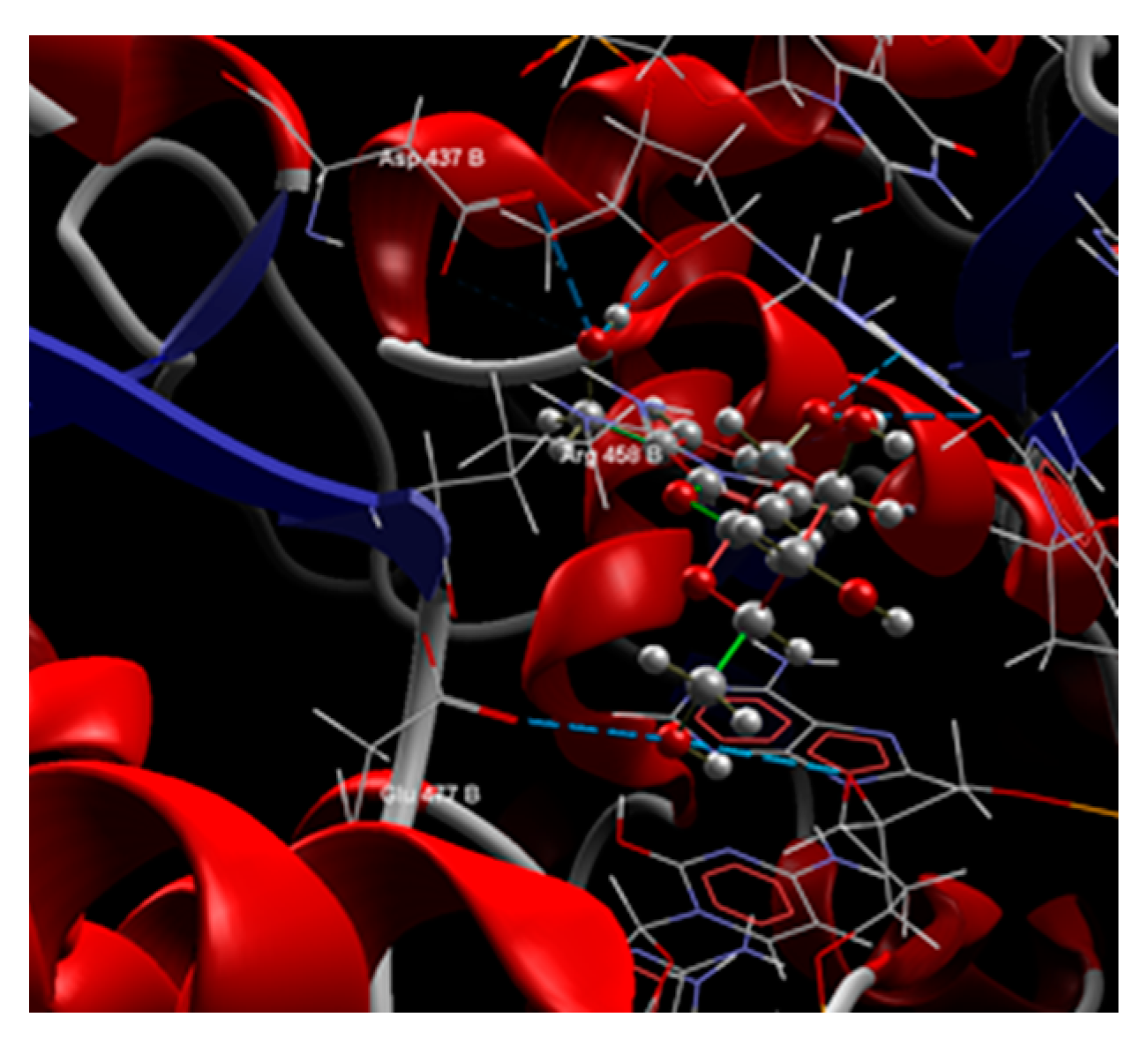 Preprints 102587 g019