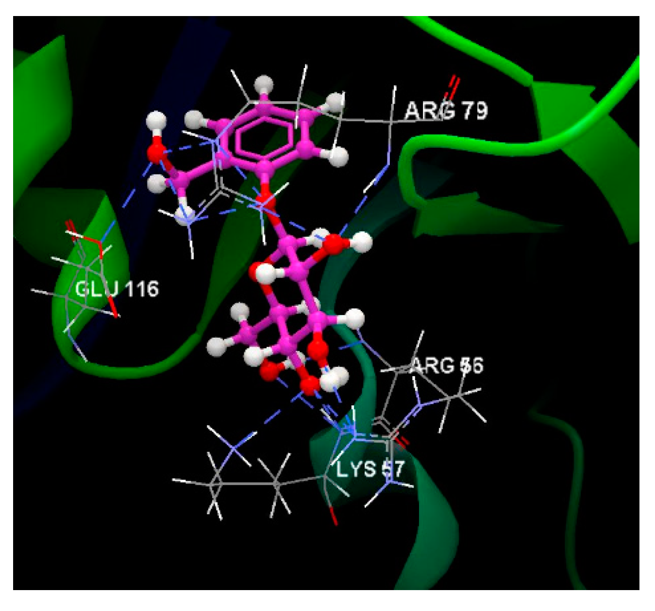 Preprints 102587 g021