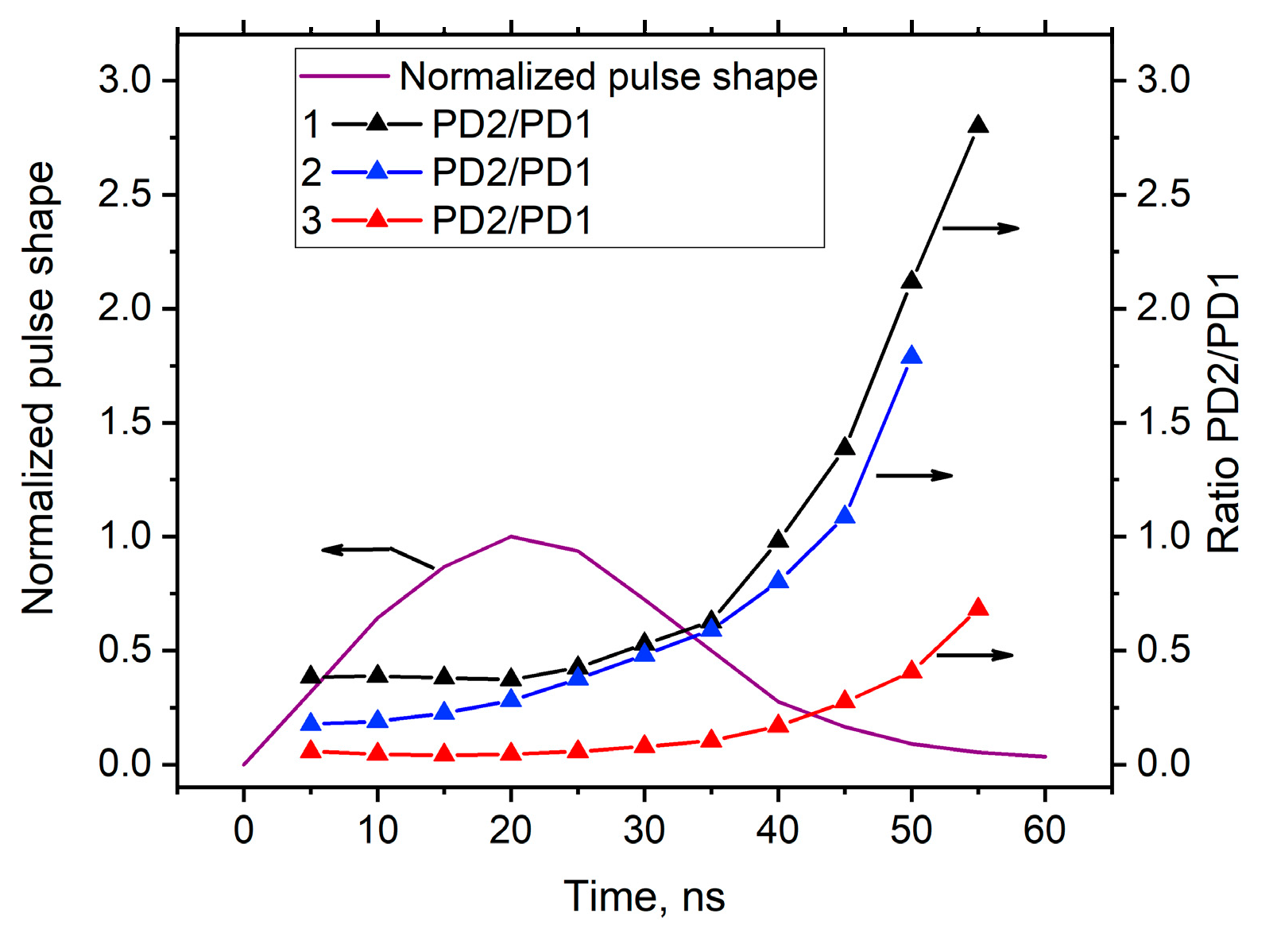 Preprints 82025 g006